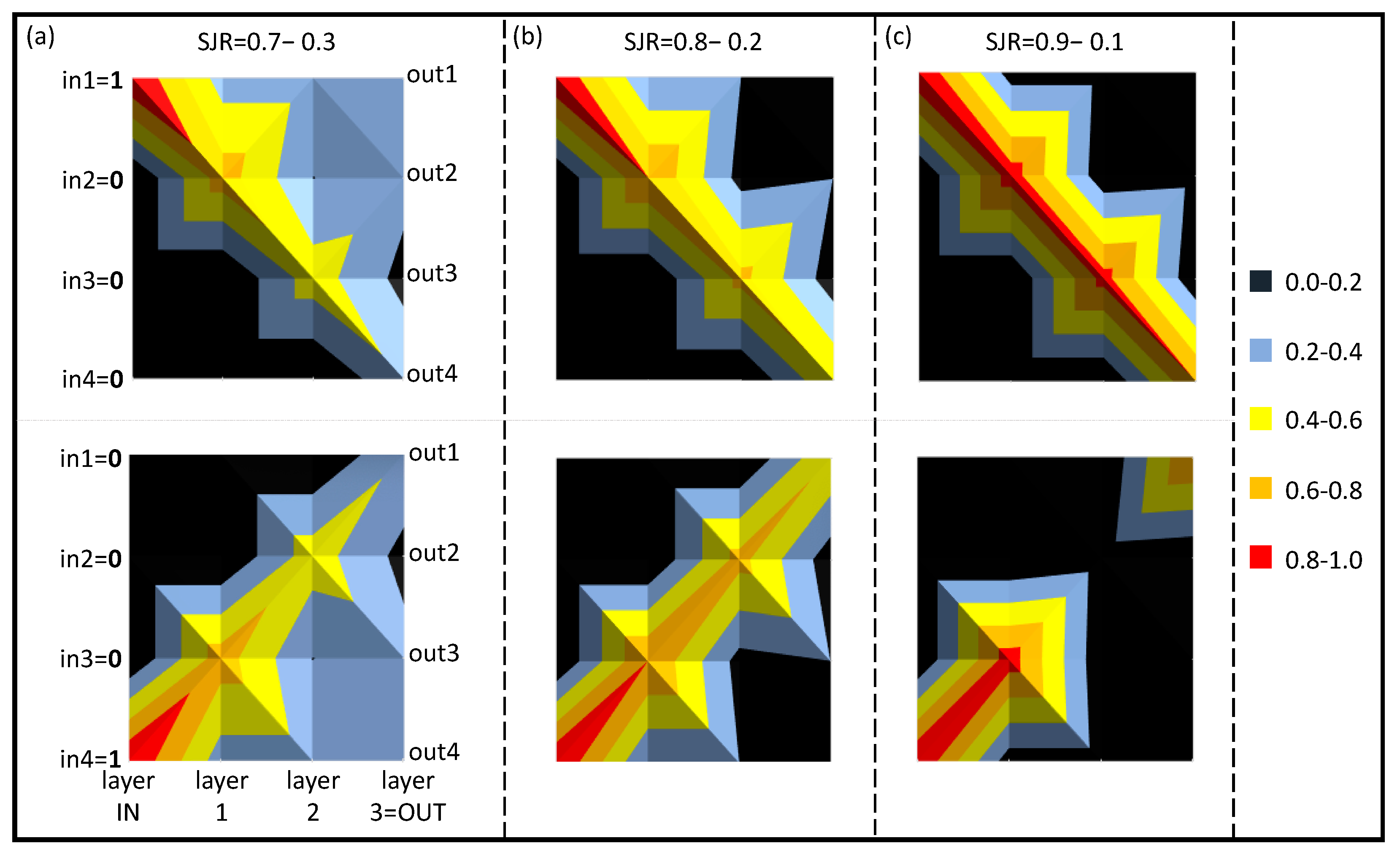 Applsci 12 05585 g004