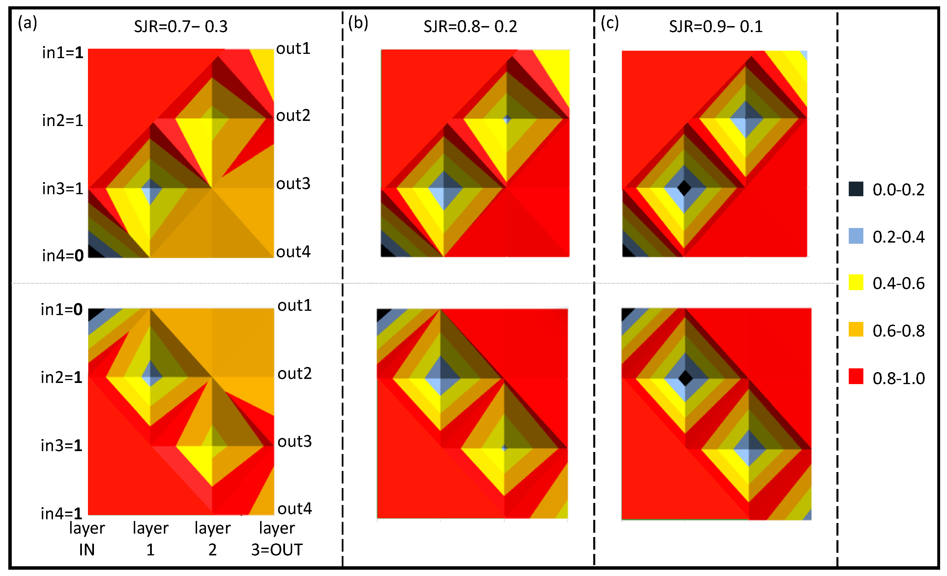 Applsci 12 05585 g006