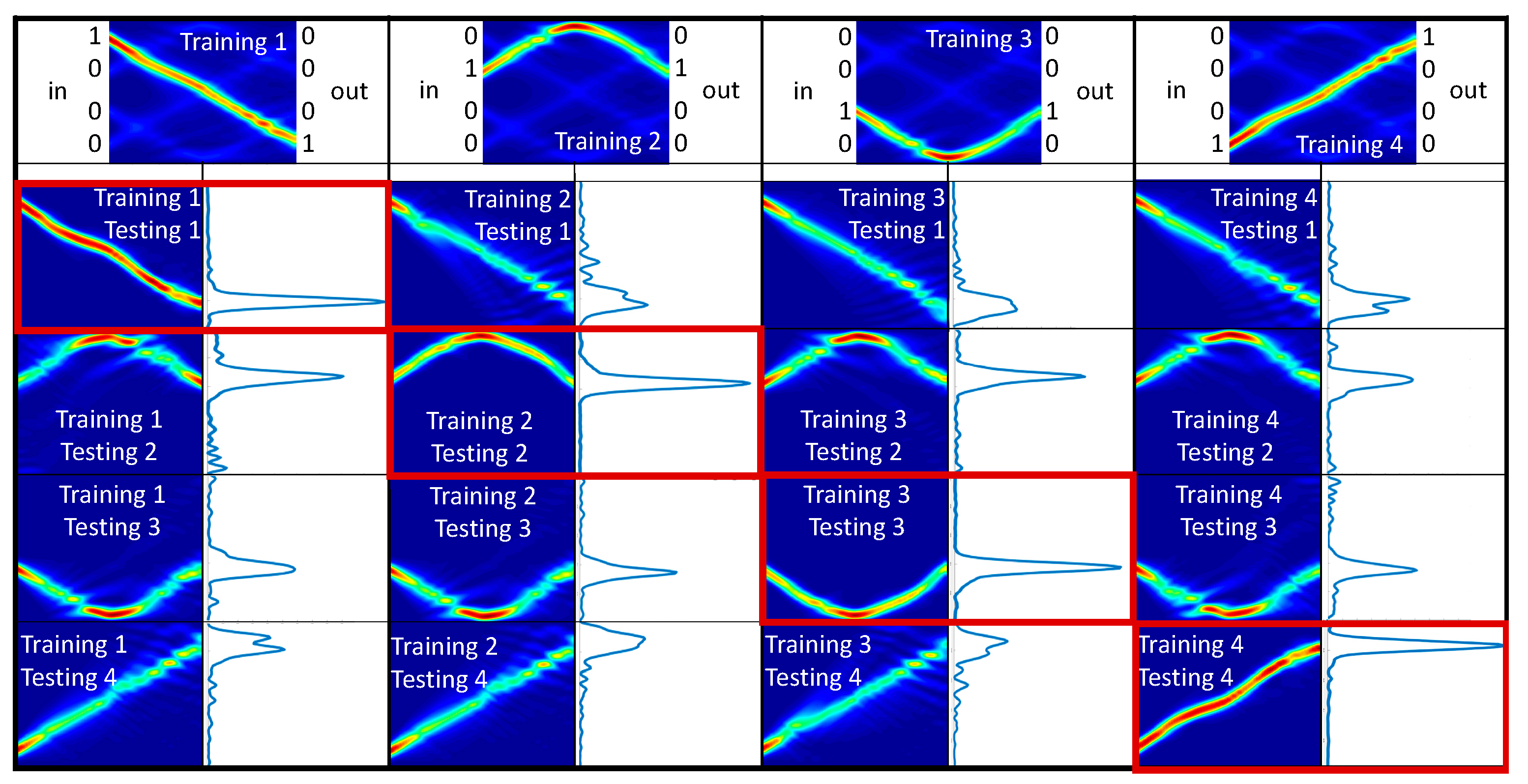Applsci 12 05585 g009