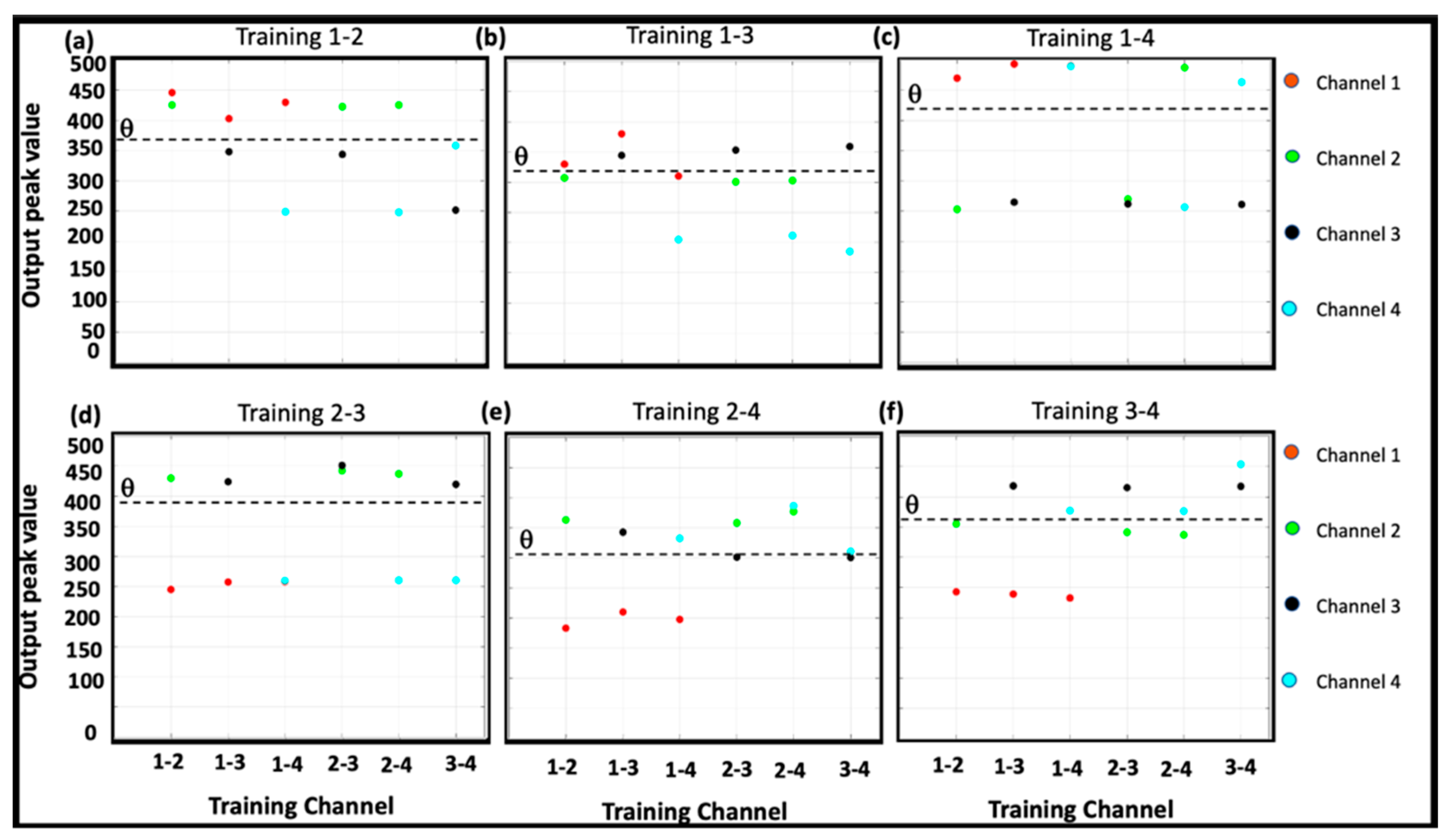 Applsci 12 05585 g012