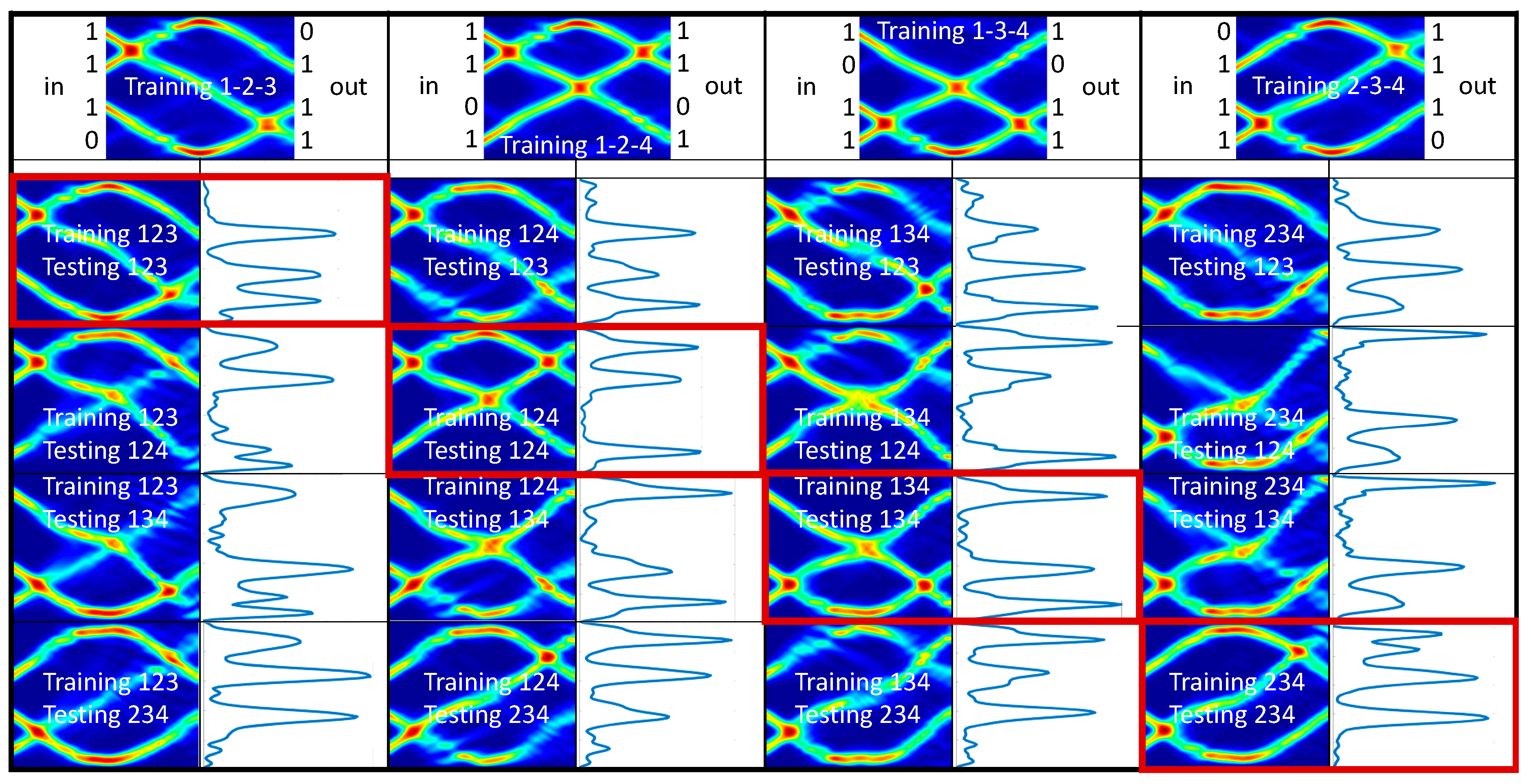 Applsci 12 05585 g013