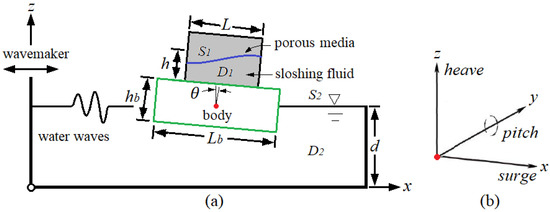 Applsci 12 05587 g001 550