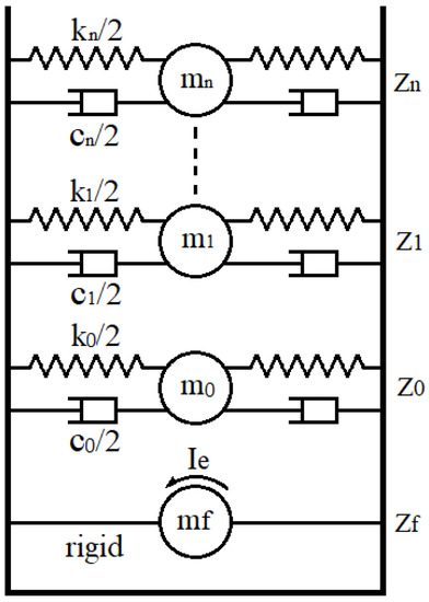 Applsci 12 05587 g002 550