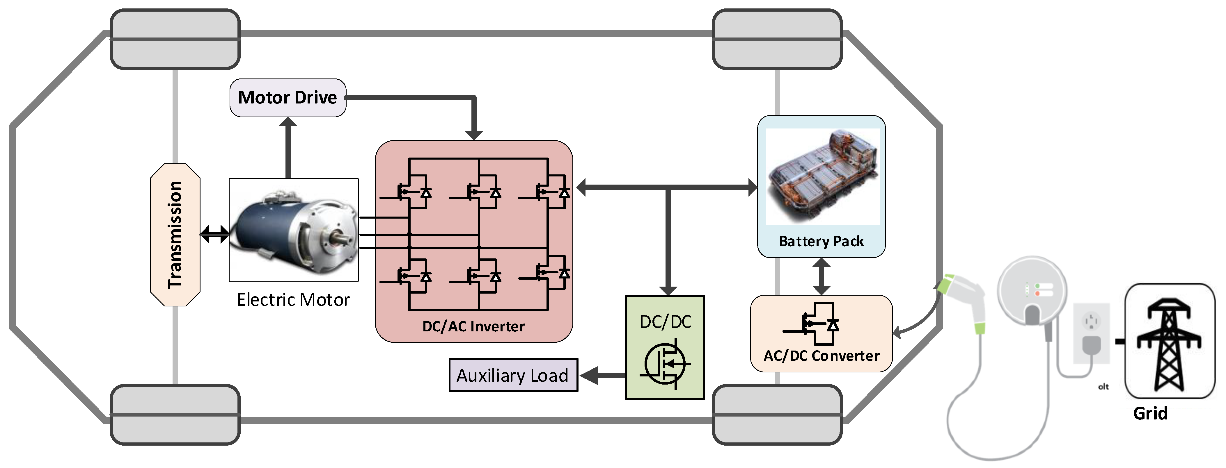 Applsci 12 05593 g001