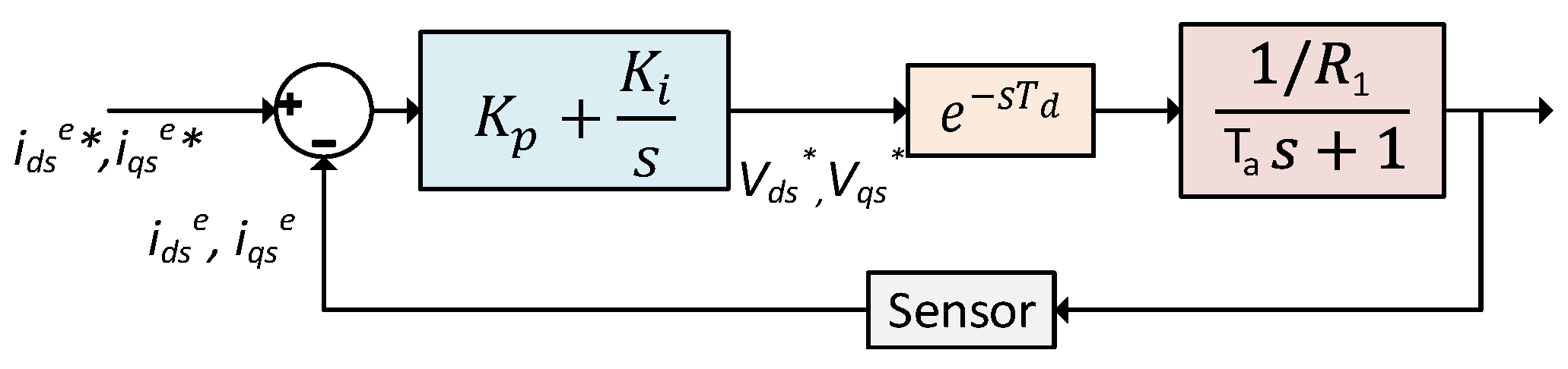 Applsci 12 05593 g008