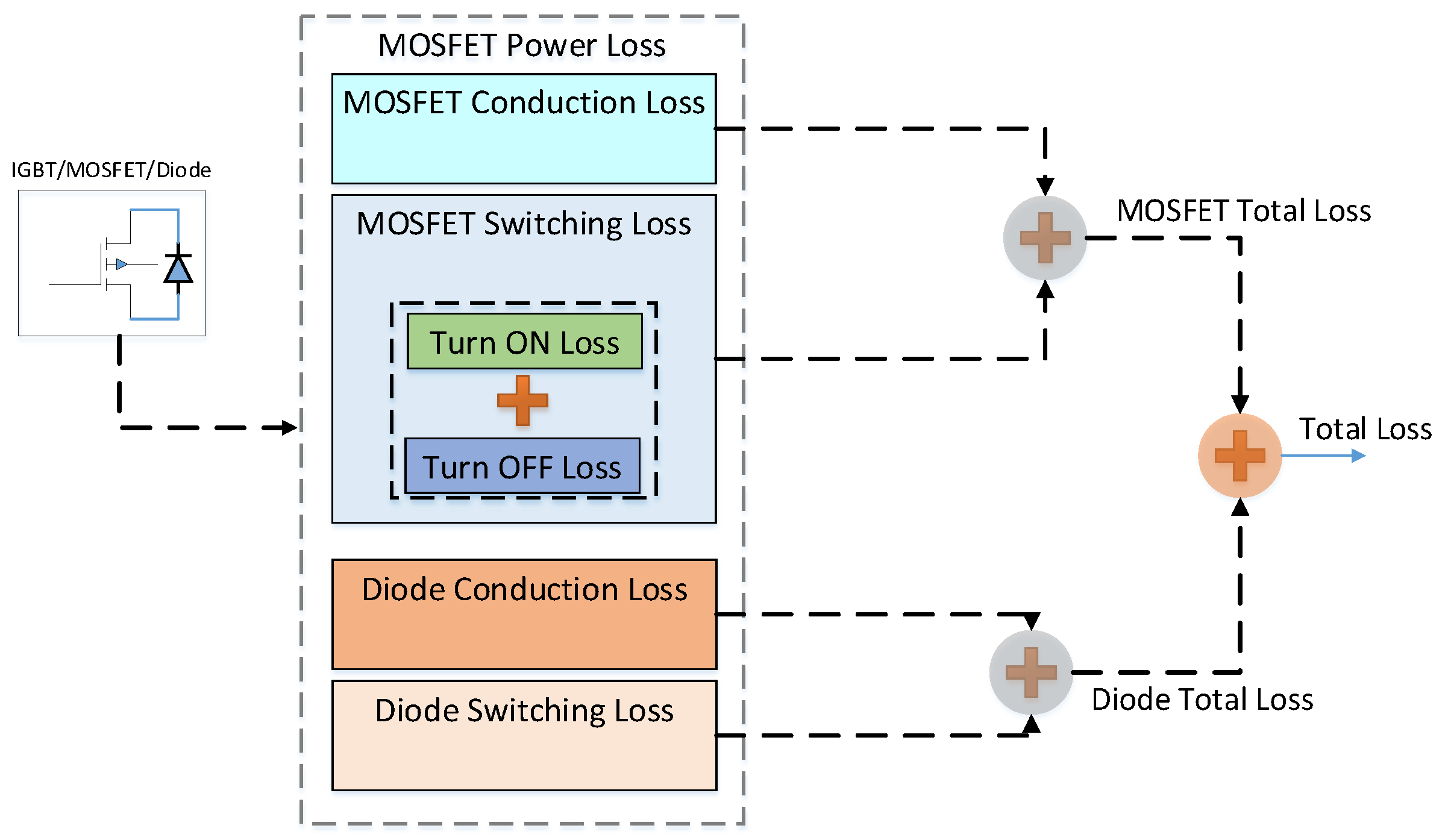 Applsci 12 05593 g010