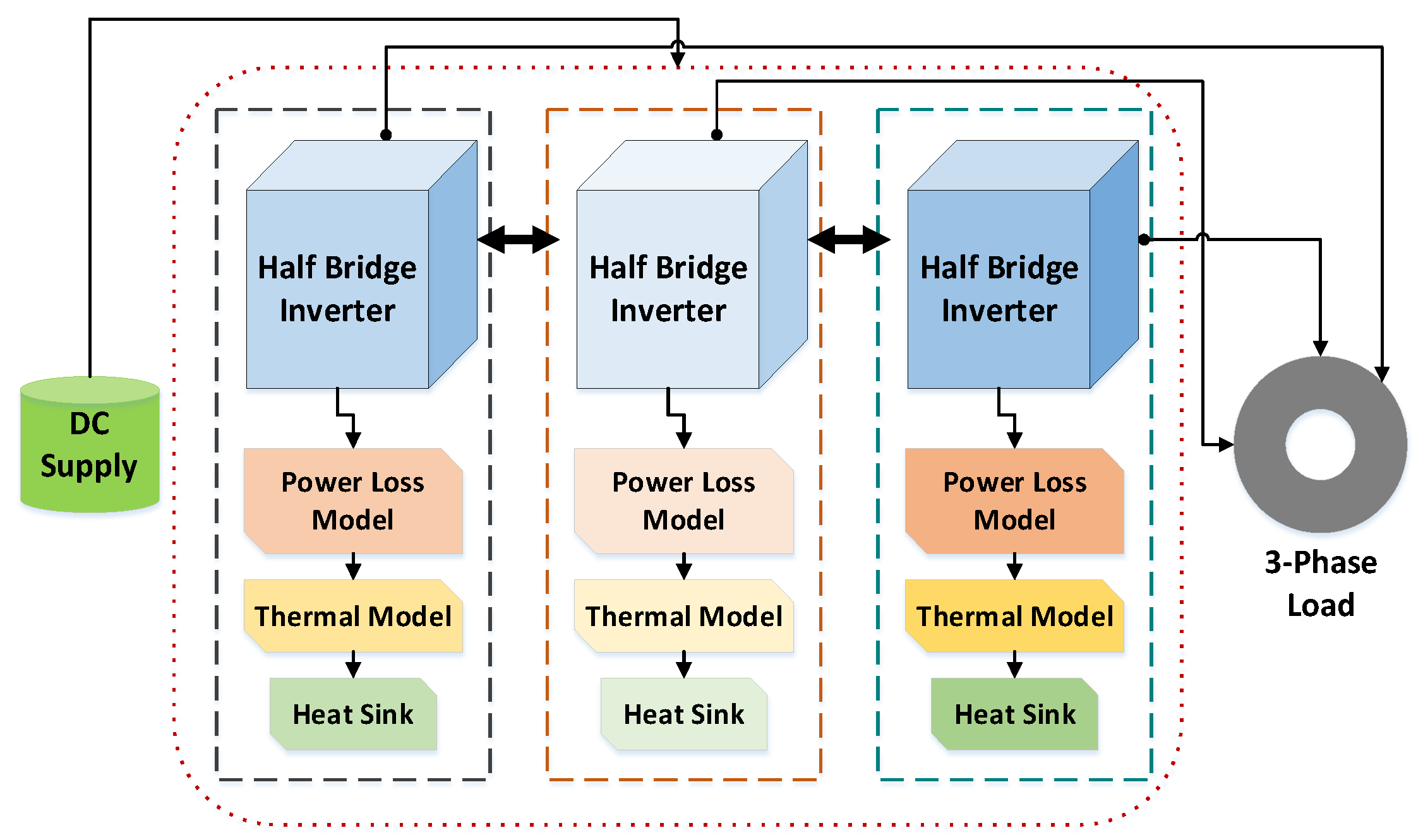 Applsci 12 05593 g011