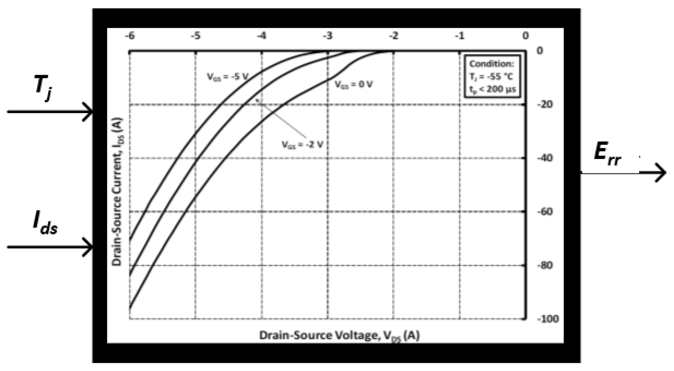 Applsci 12 05593 g014