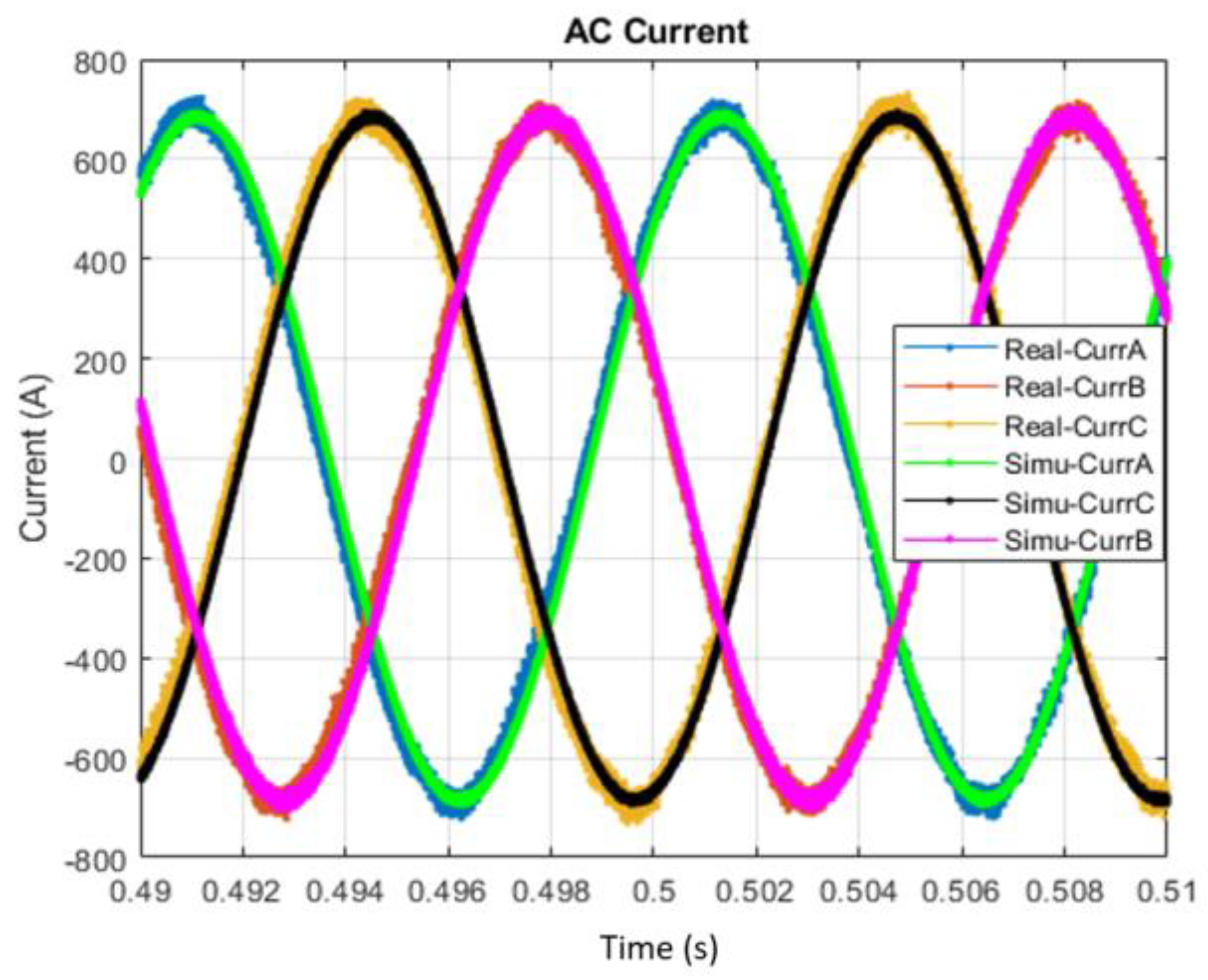 Applsci 12 05593 g020