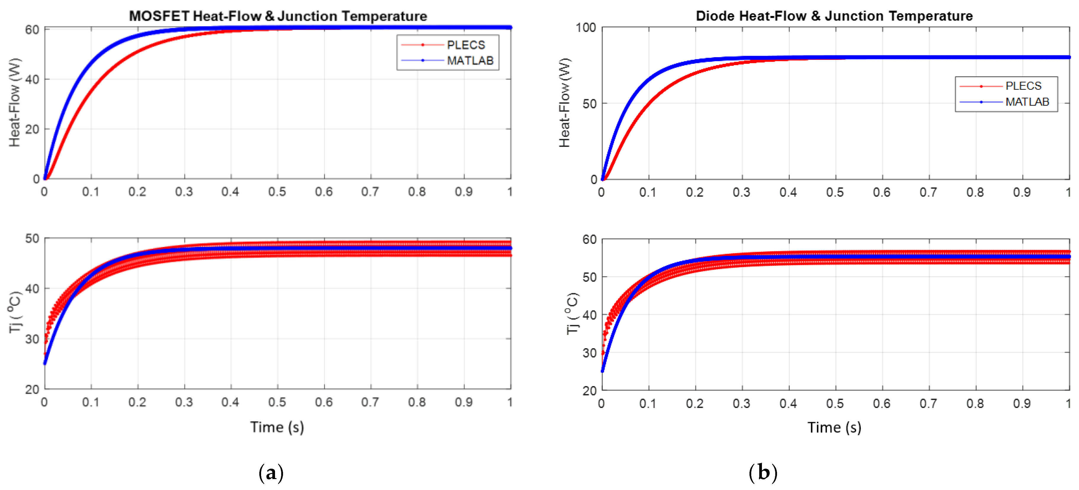 Applsci 12 05593 g023