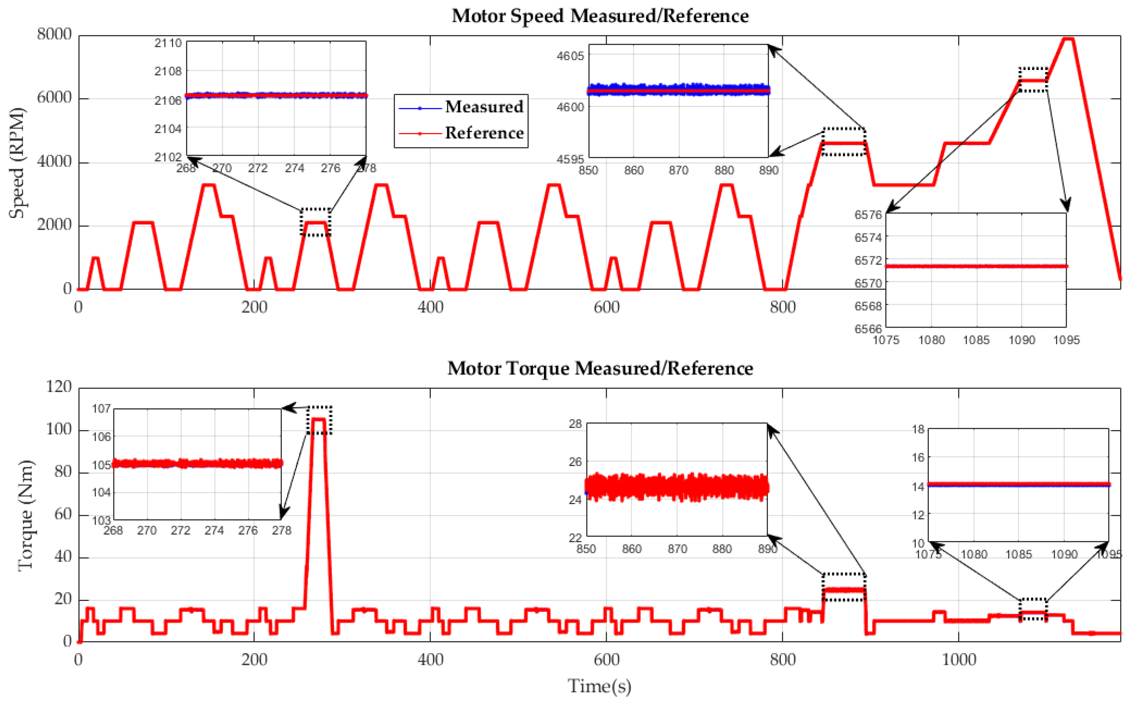 Applsci 12 05593 g024