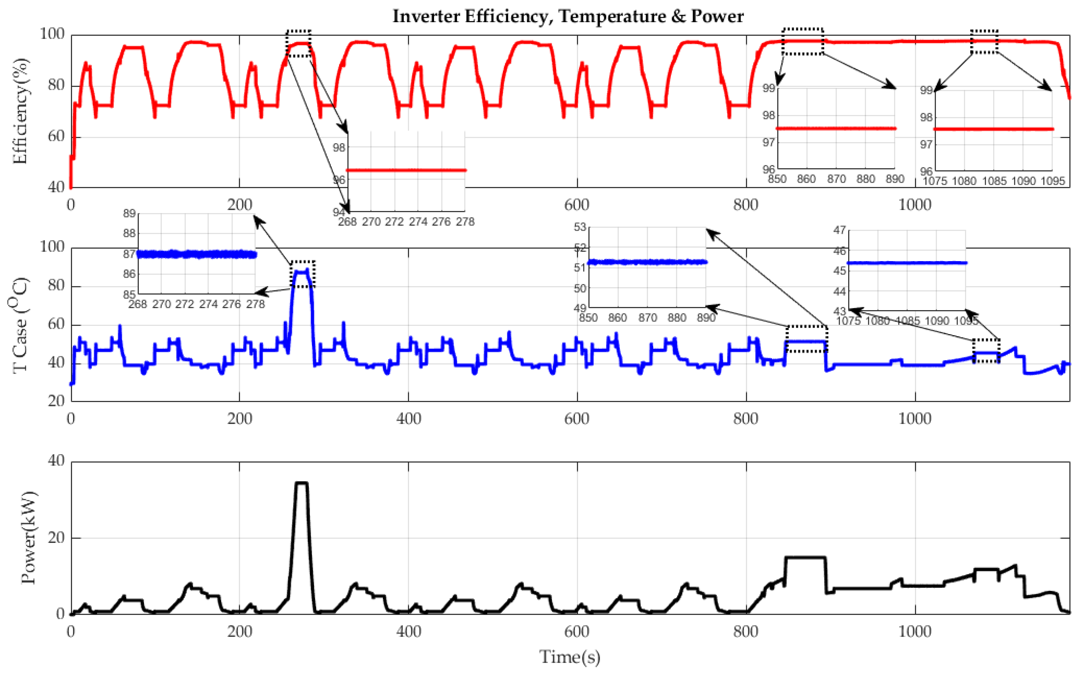 Applsci 12 05593 g025