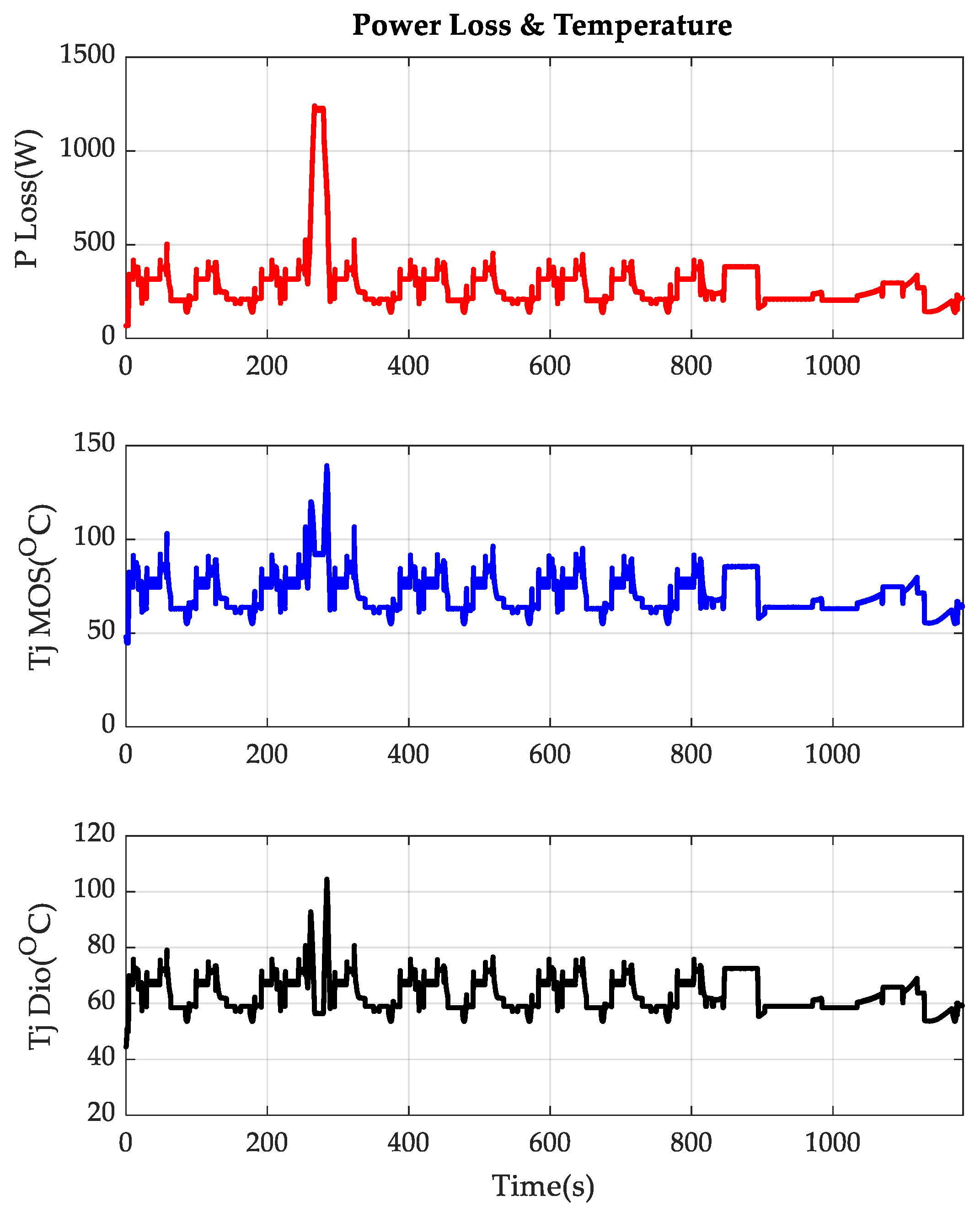 Applsci 12 05593 g026