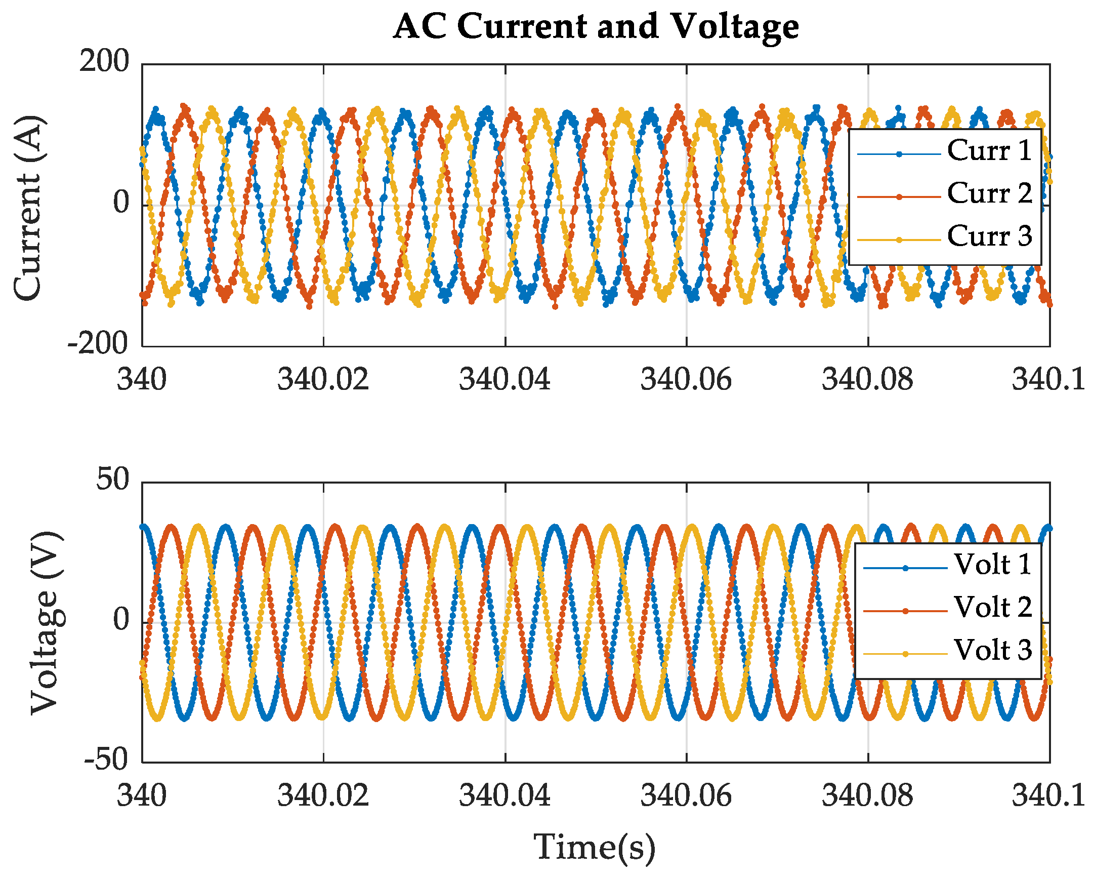 Applsci 12 05593 g027