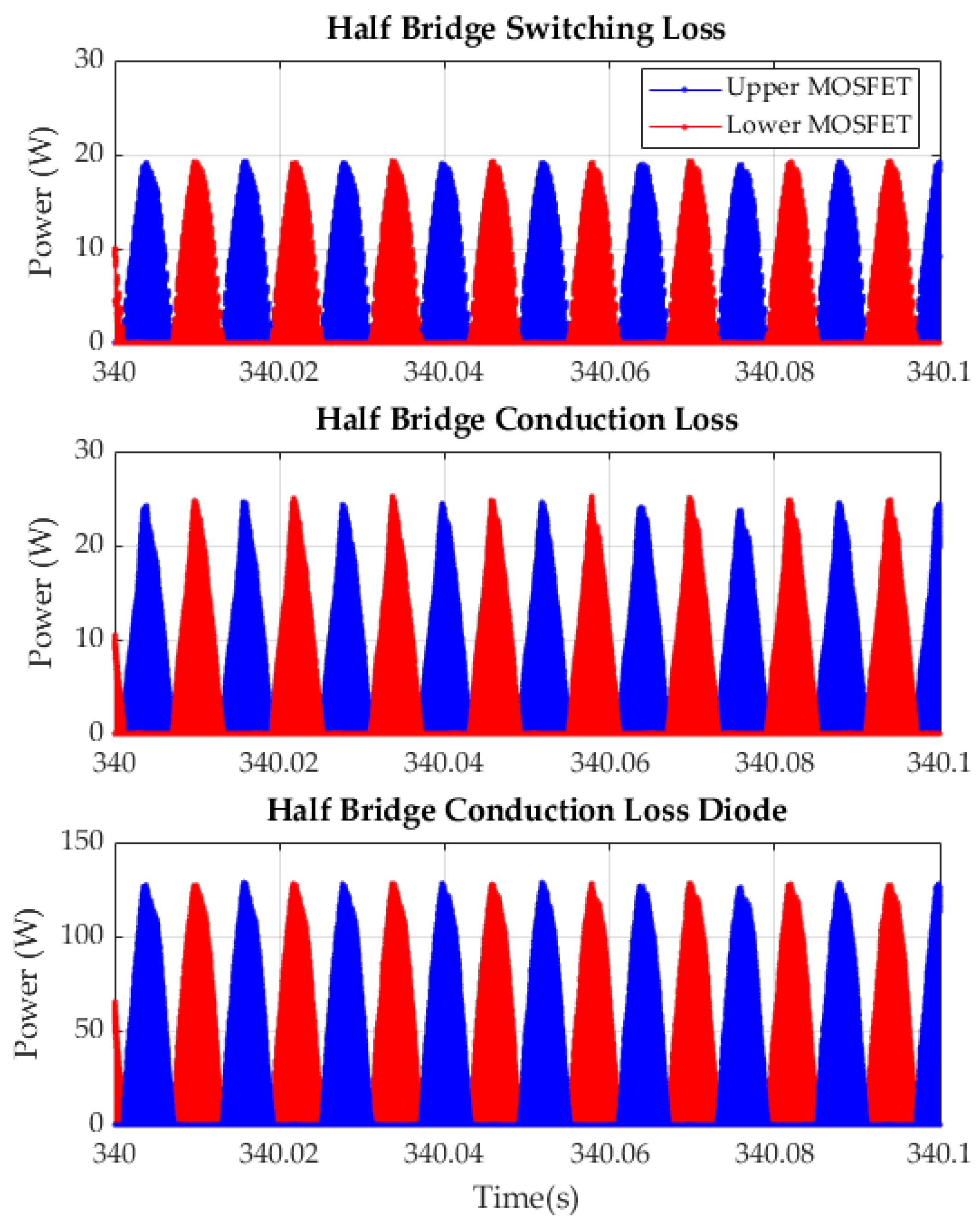 Applsci 12 05593 g028