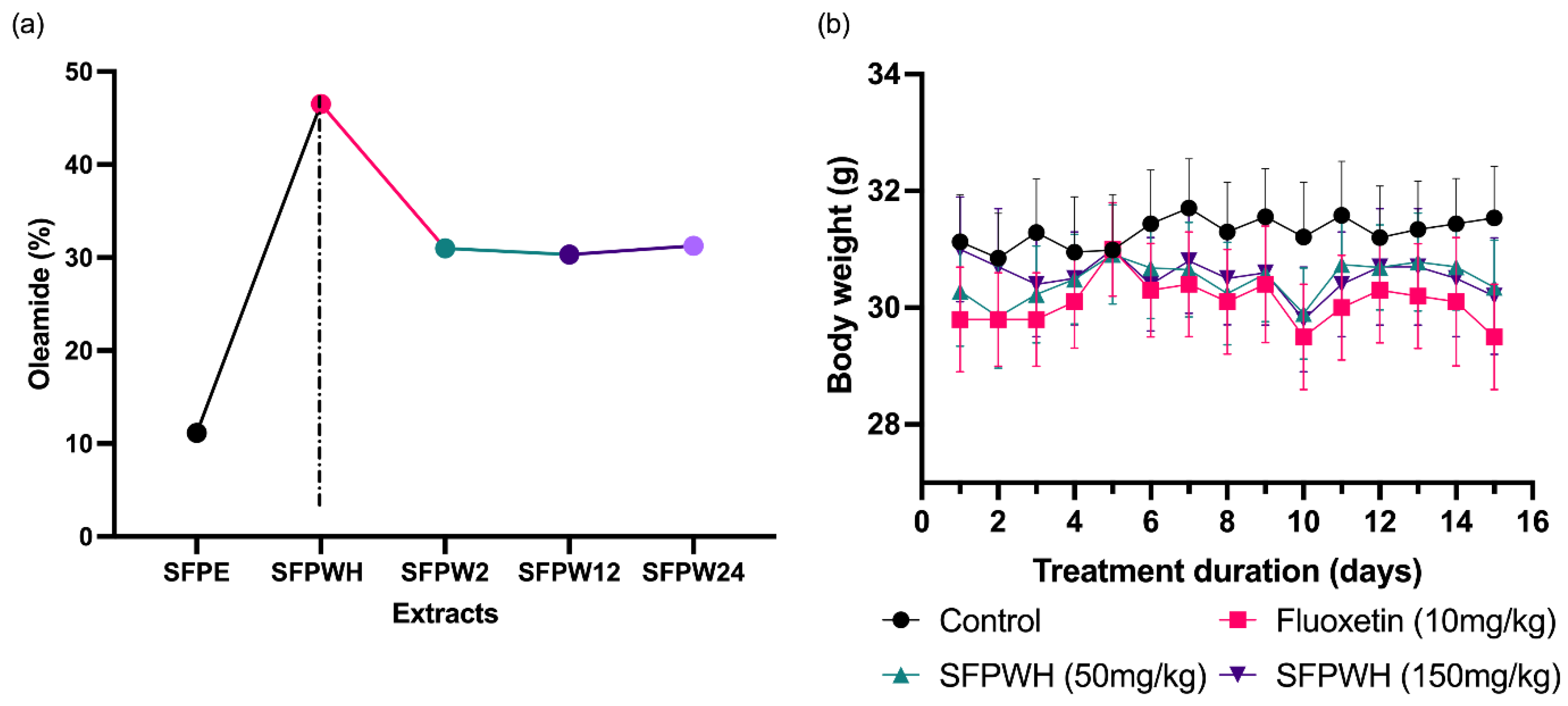 Applsci 12 05594 g001