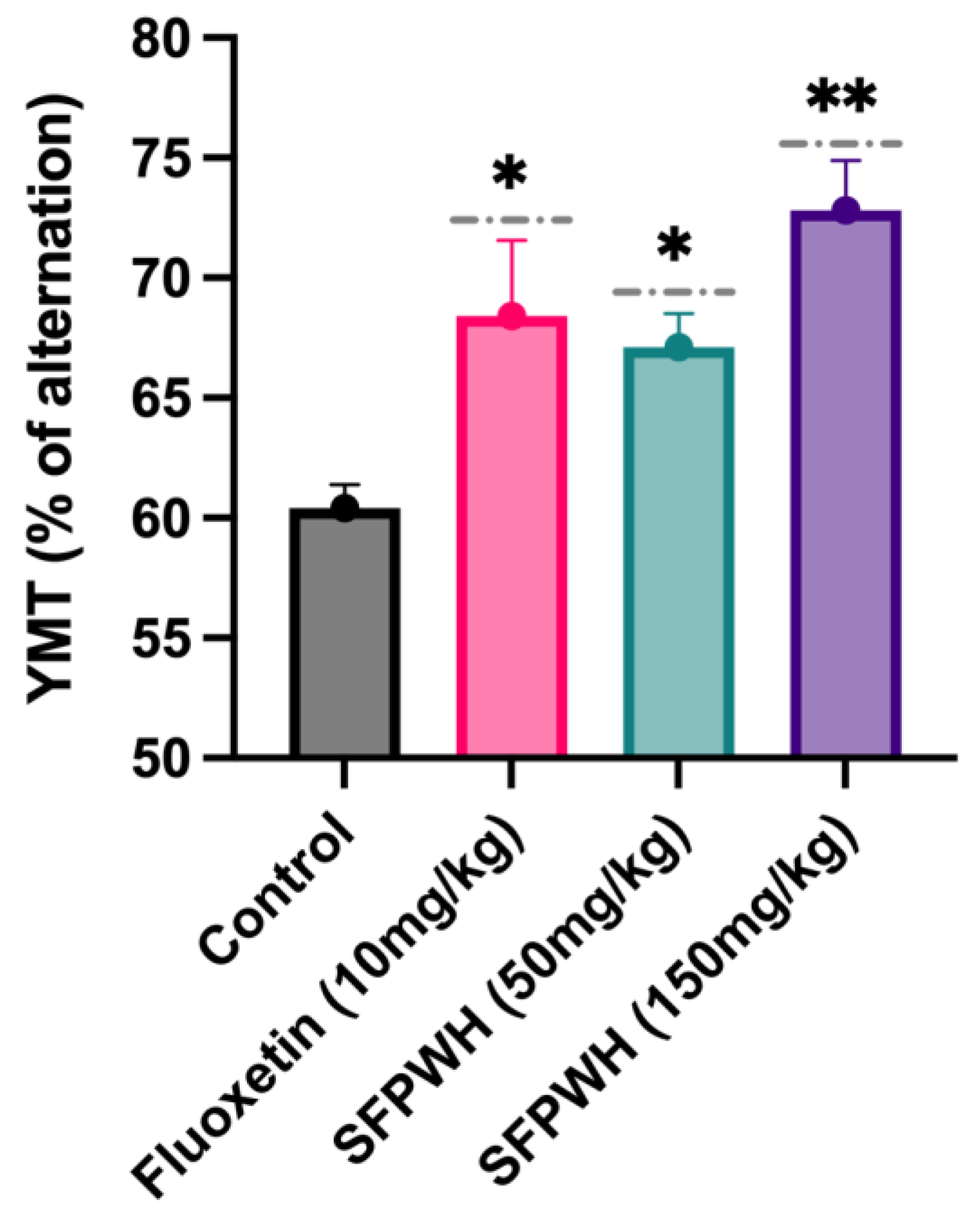 Applsci 12 05594 g003