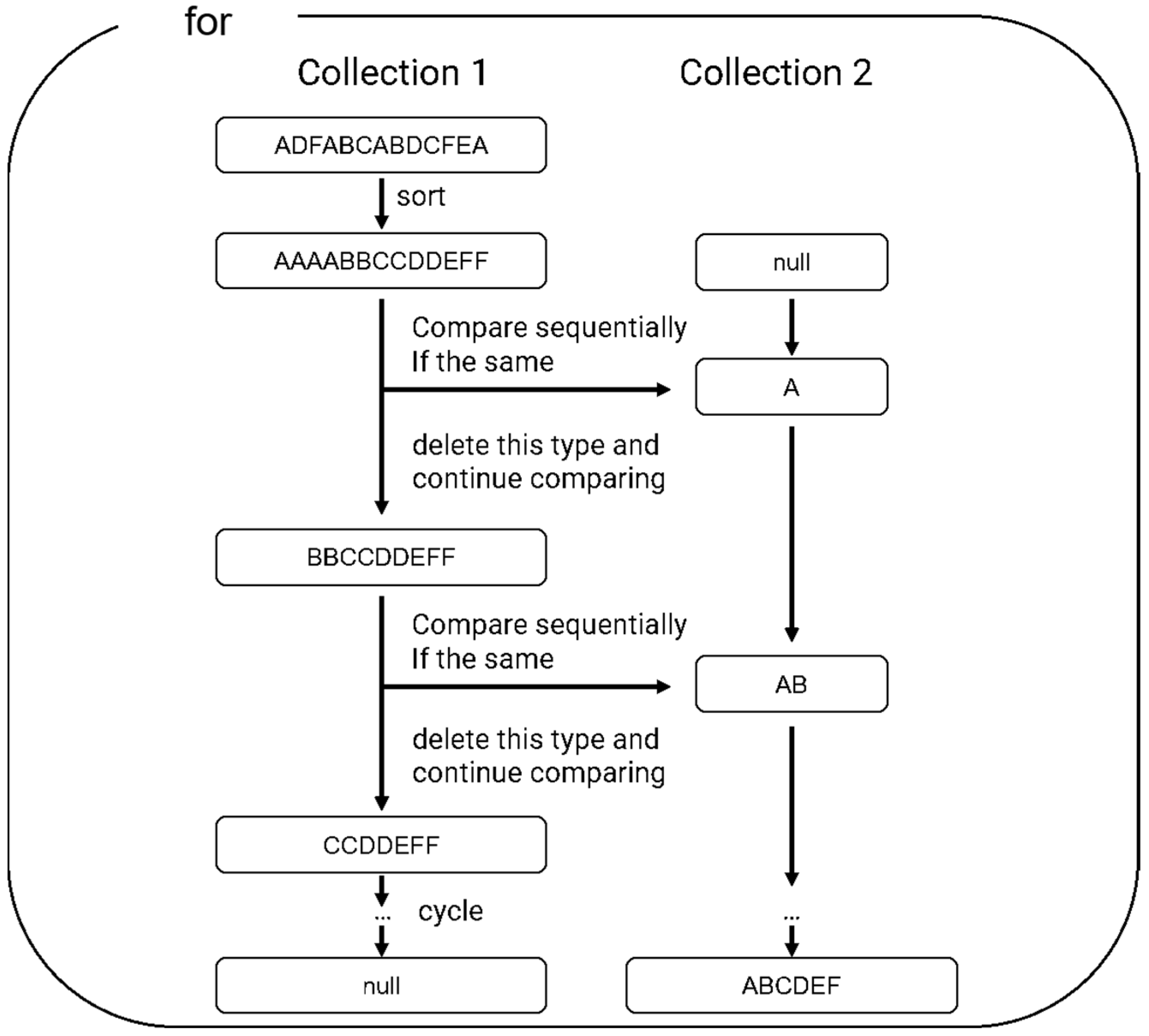 Applsci 12 05596 g003