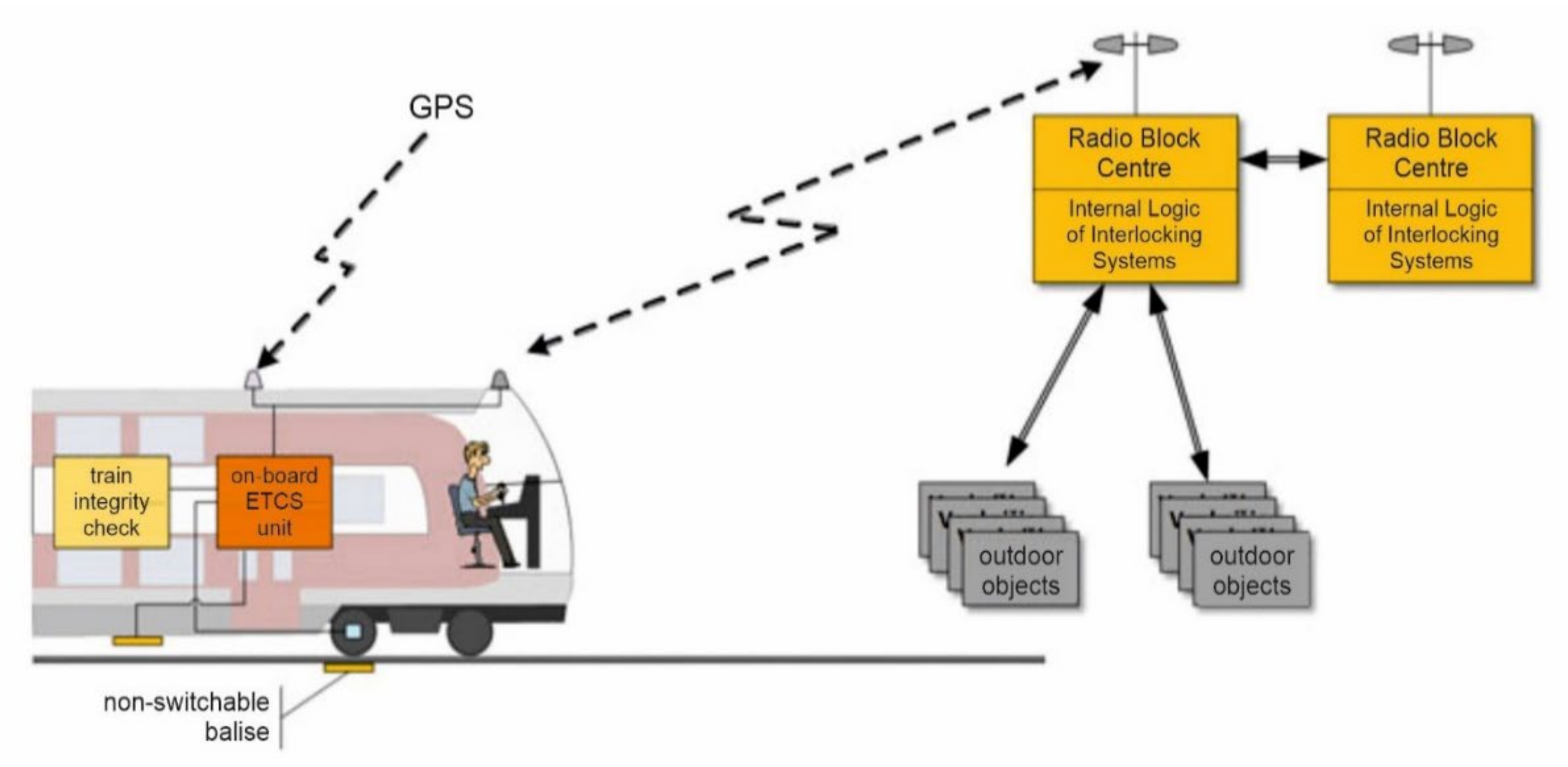 Applsci 12 05597 g004