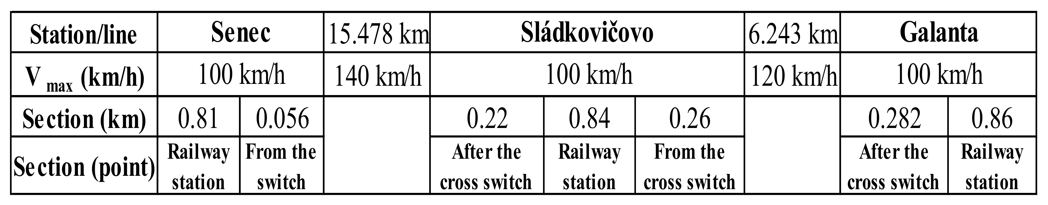 Applsci 12 05597 g007