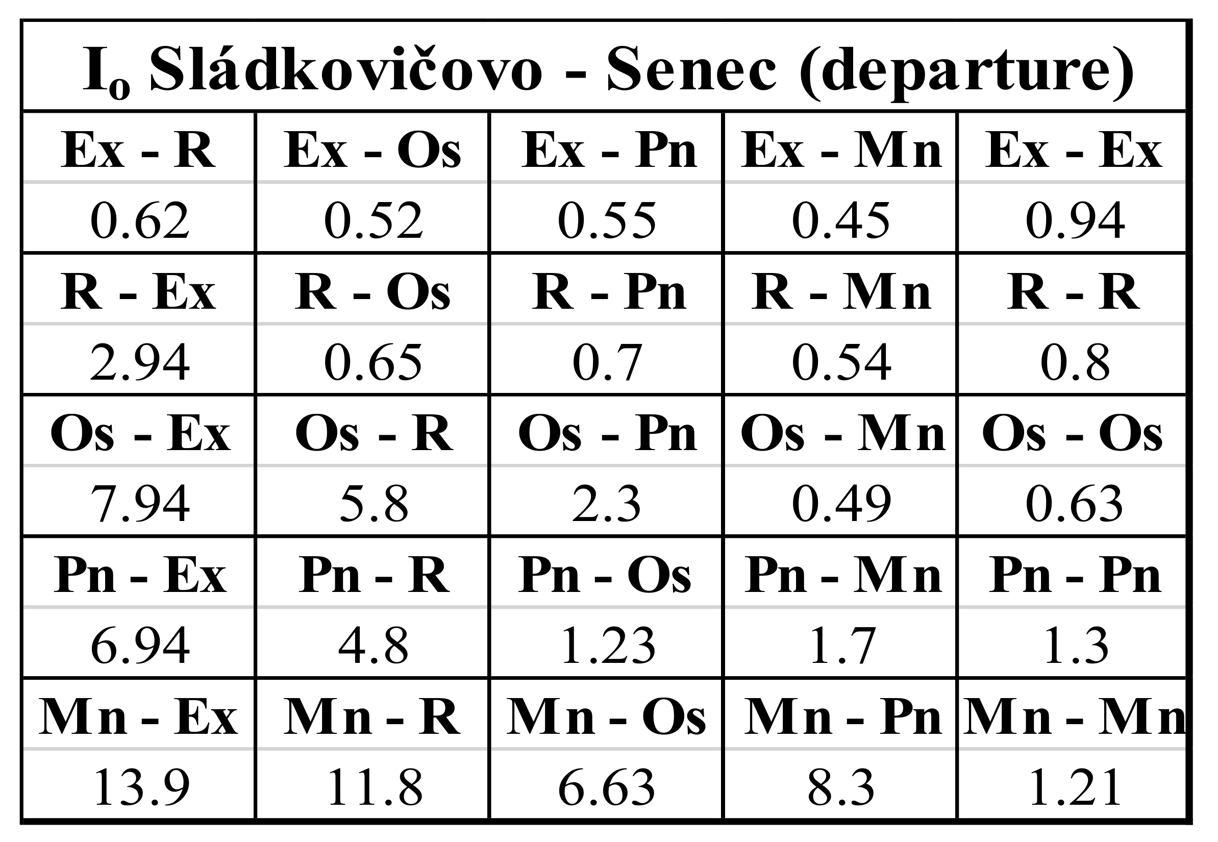 Applsci 12 05597 g008