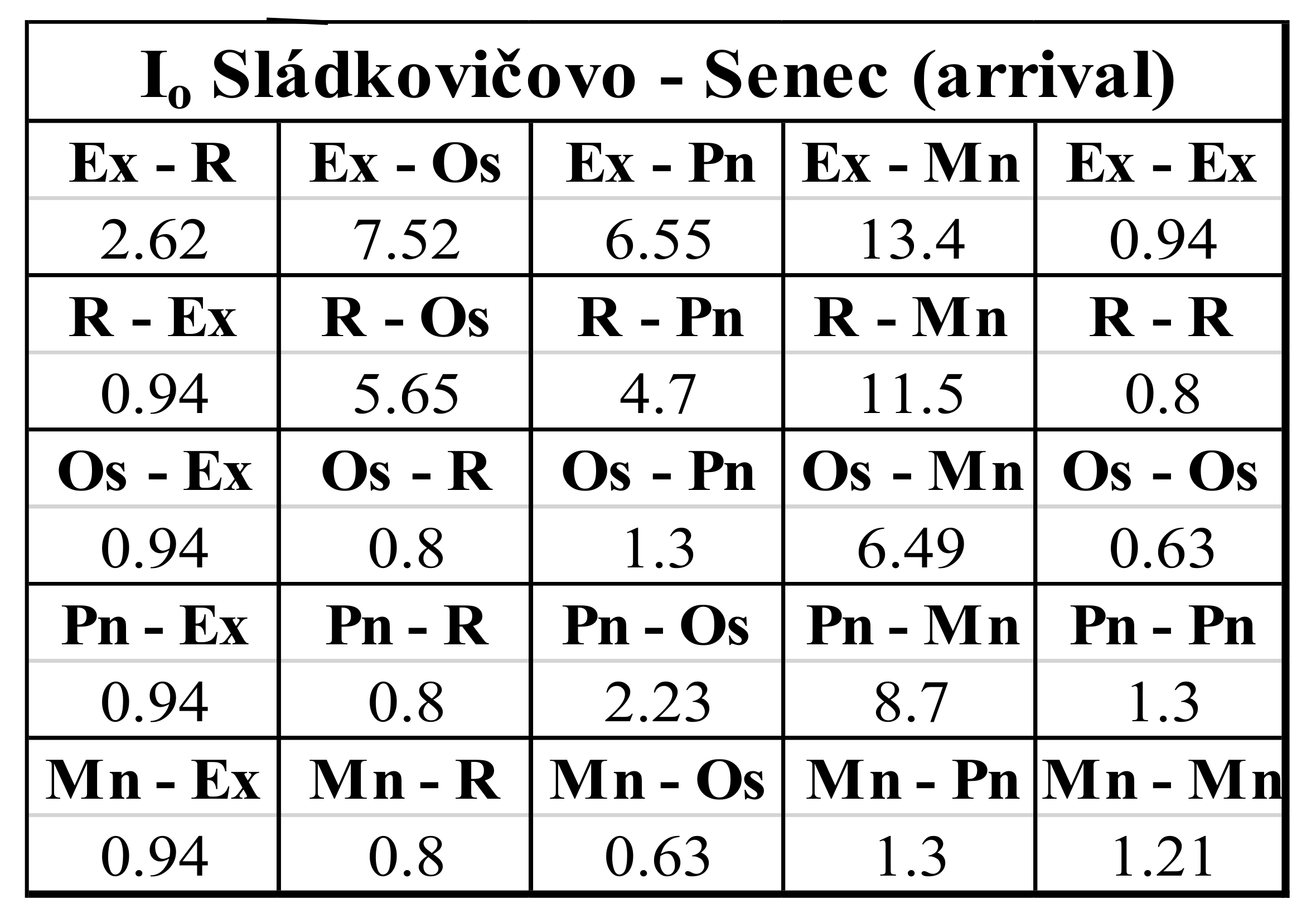 Applsci 12 05597 g009