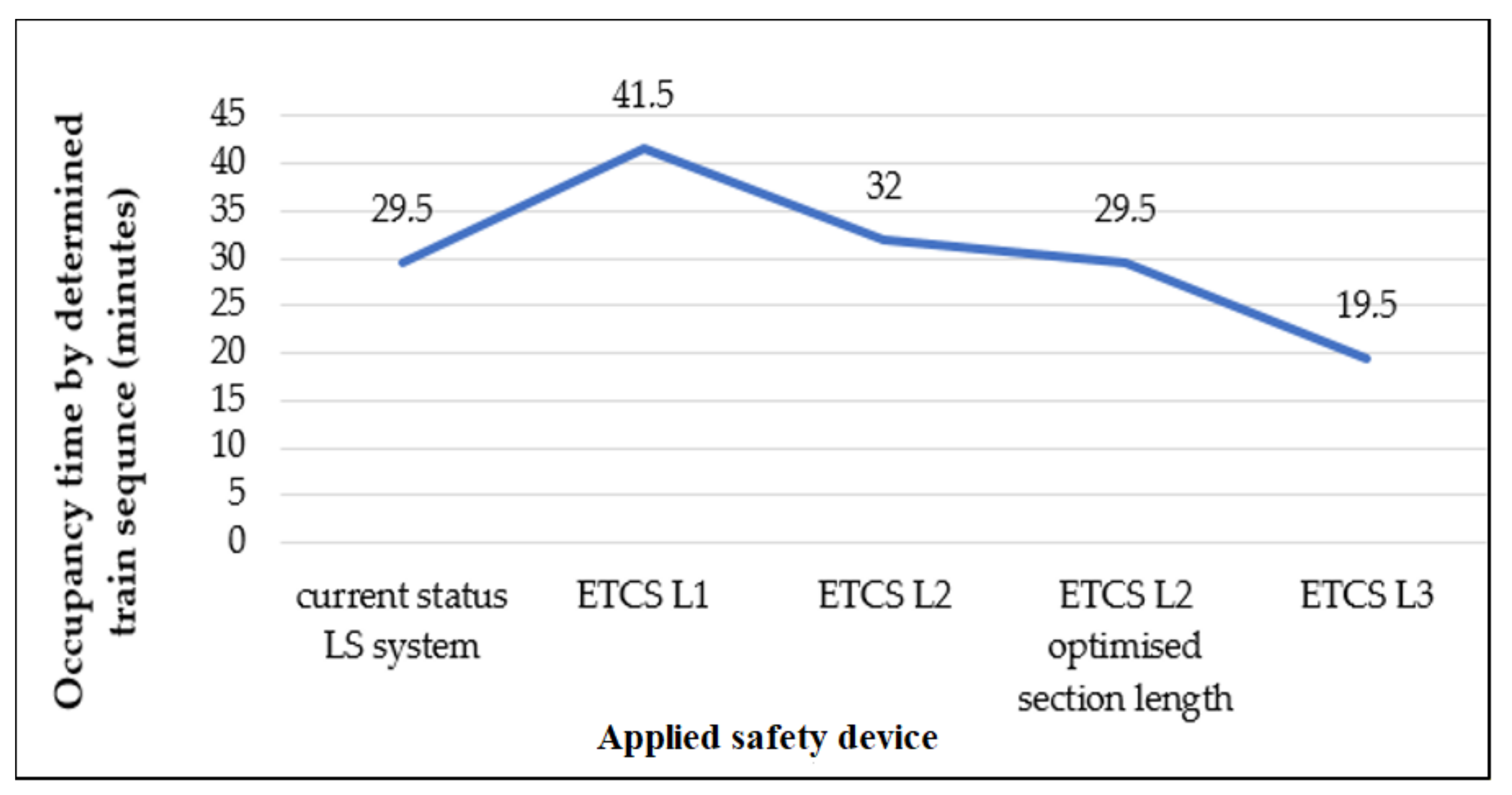 Applsci 12 05597 g012