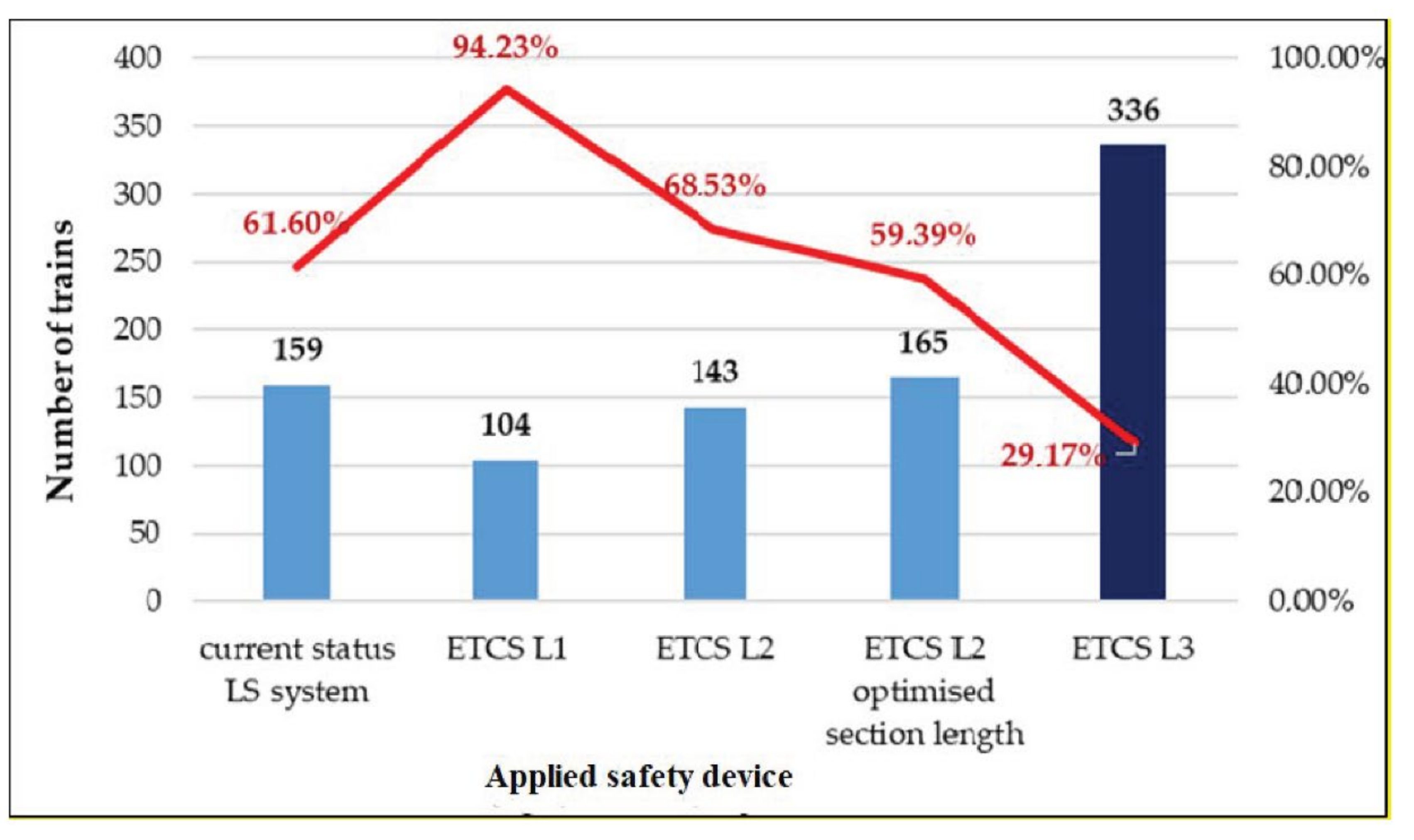 Applsci 12 05597 g013