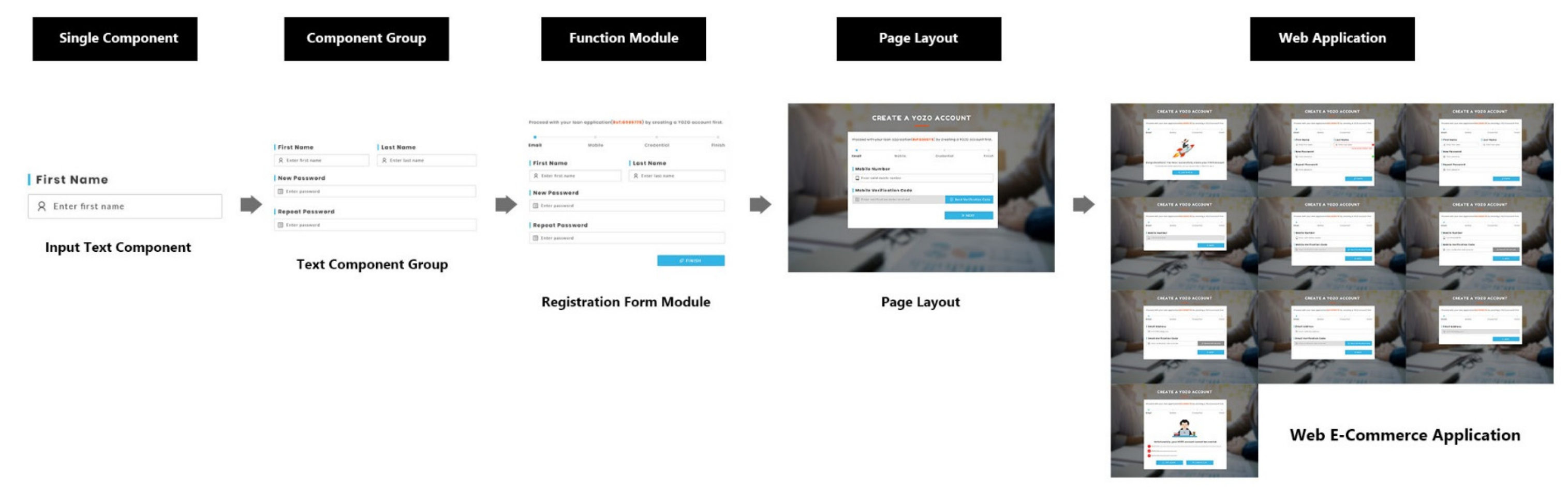 Applsci 12 05600 g002