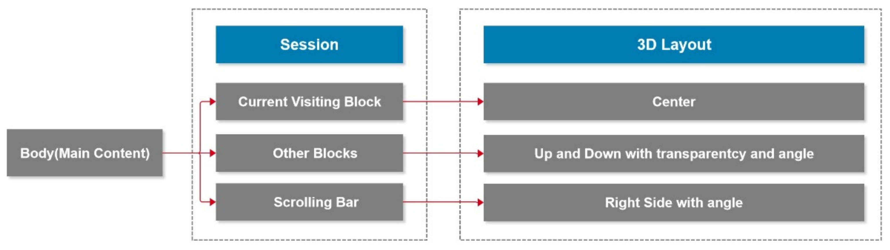 Applsci 12 05600 g007
