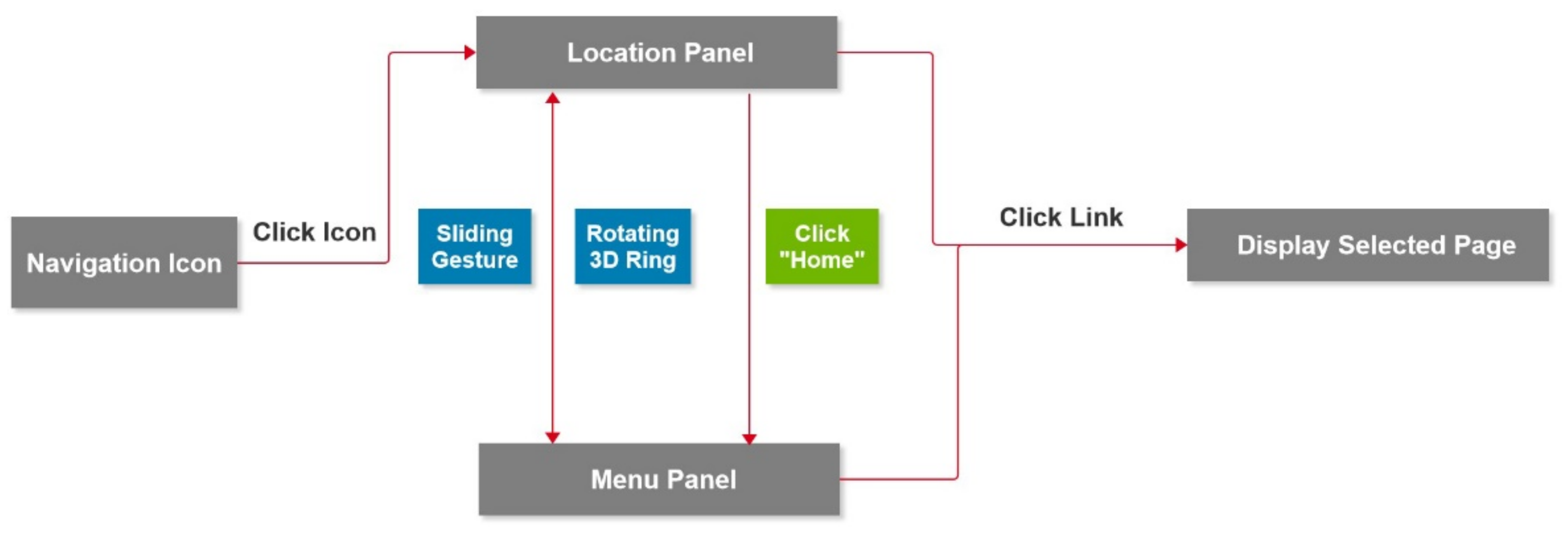 Applsci 12 05600 g010