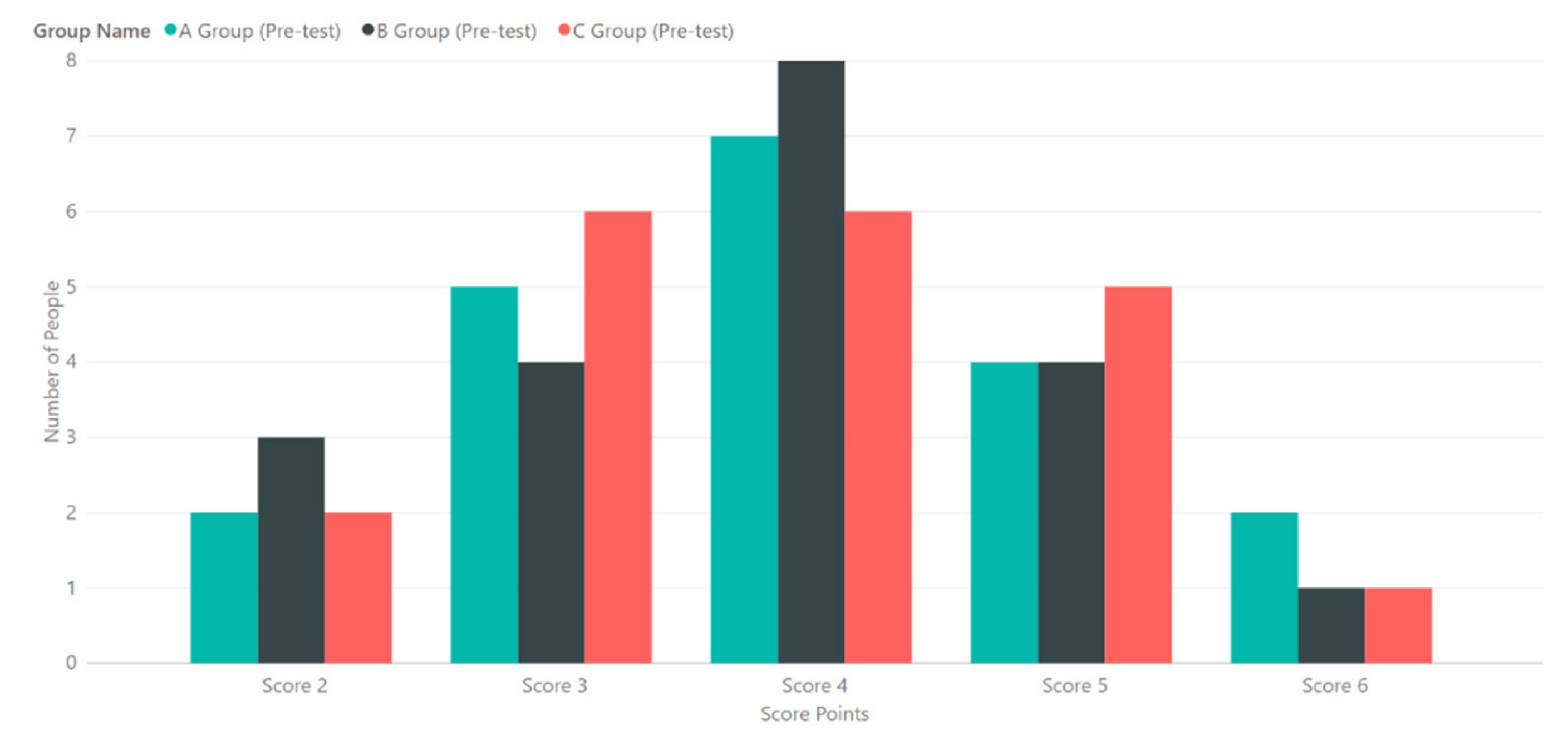 Applsci 12 05600 g015