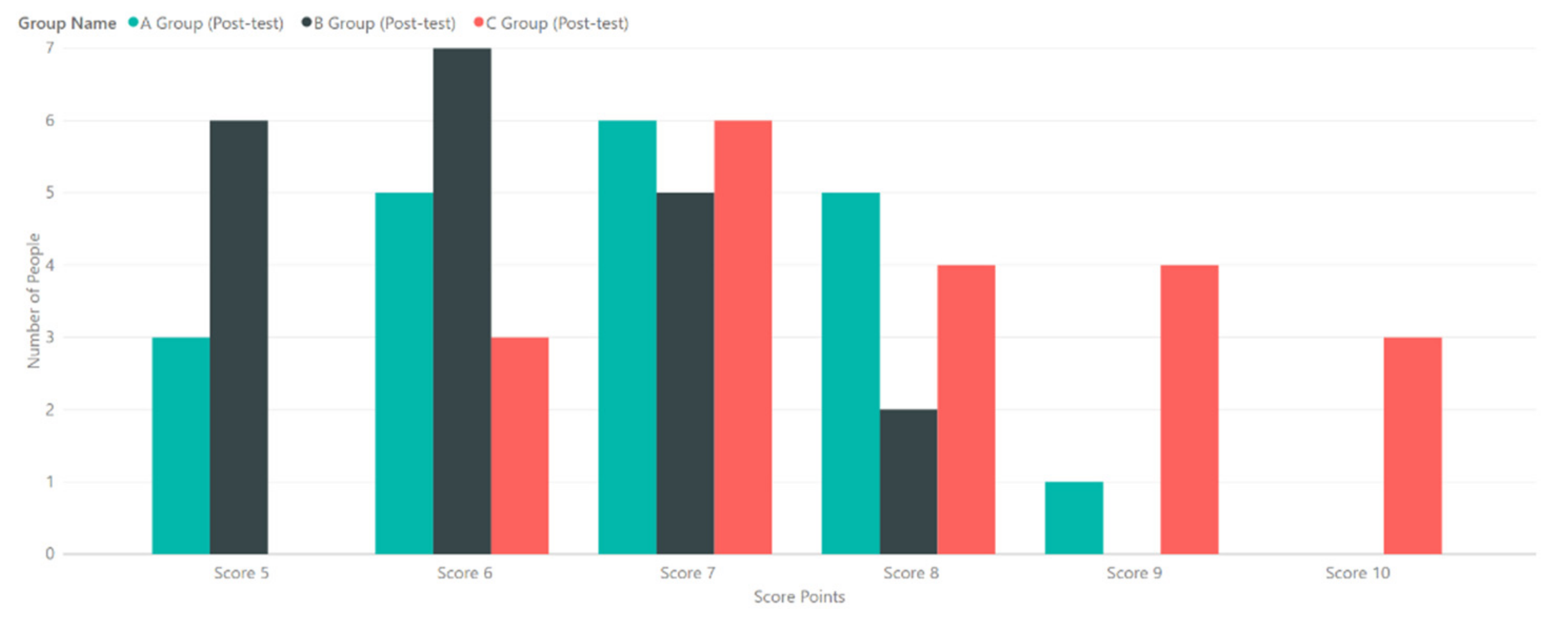 Applsci 12 05600 g016