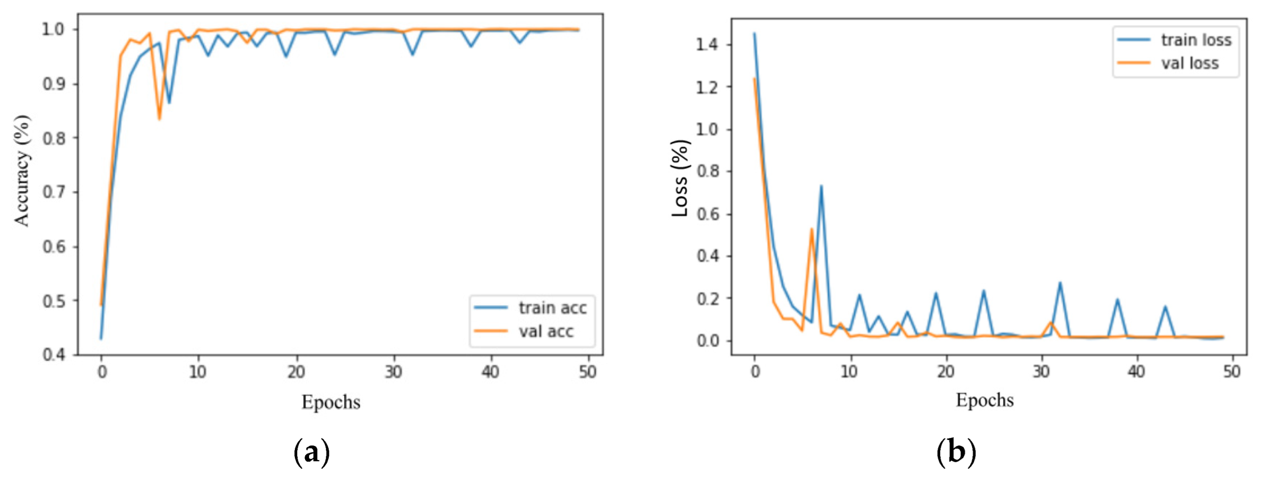 Applsci 12 05603 g005