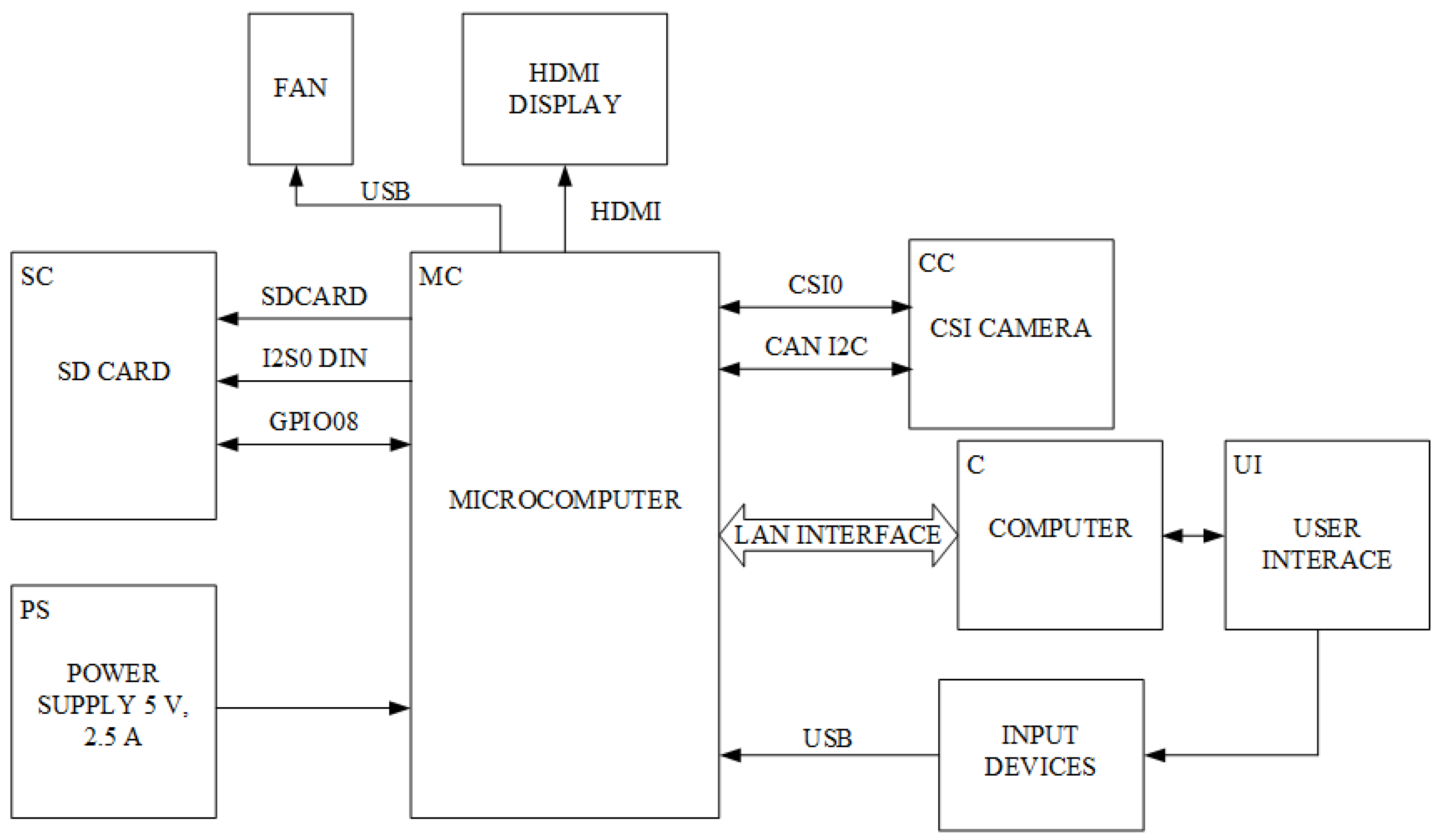 Applsci 12 05608 g002