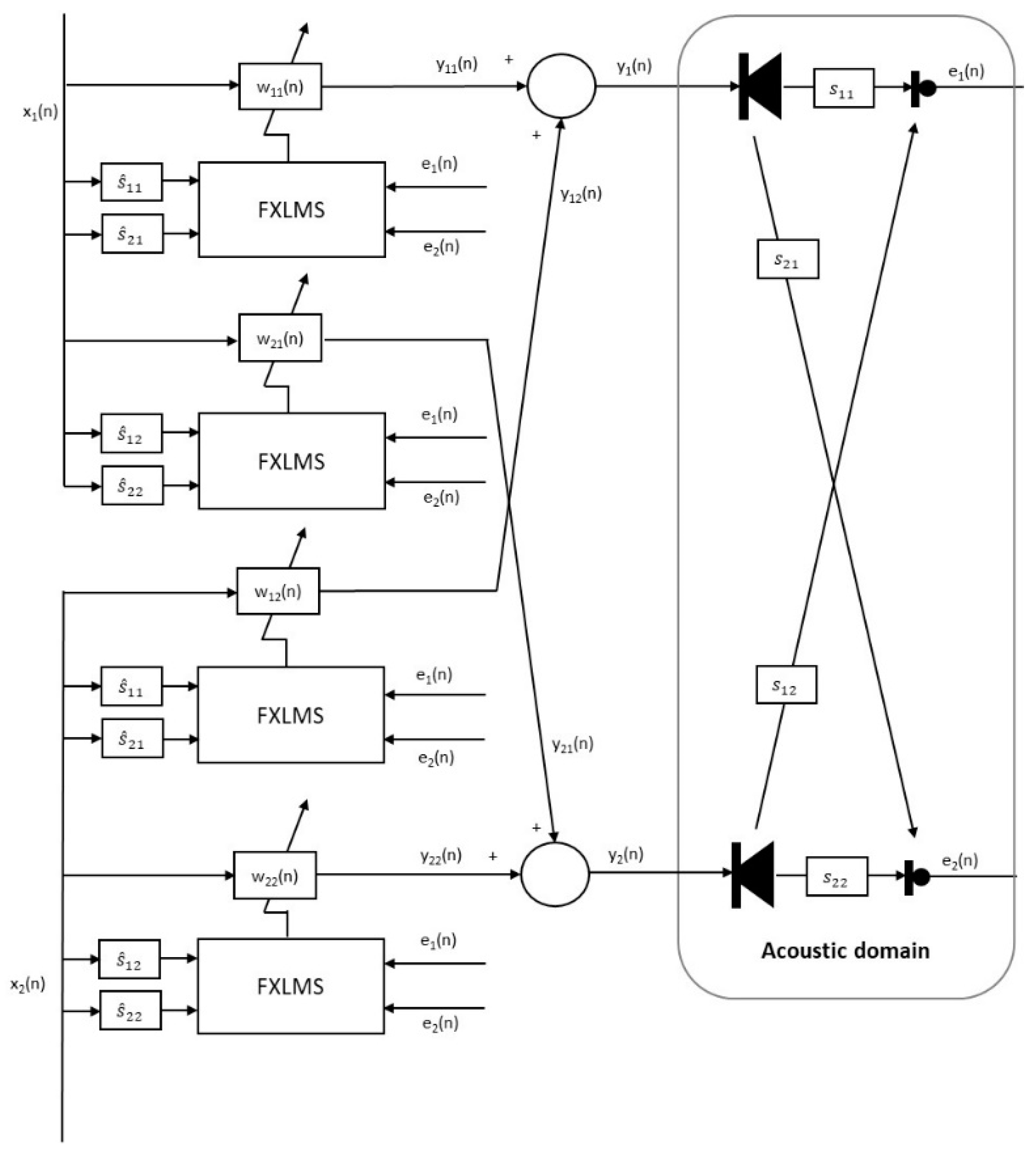 Applsci 12 05610 g003