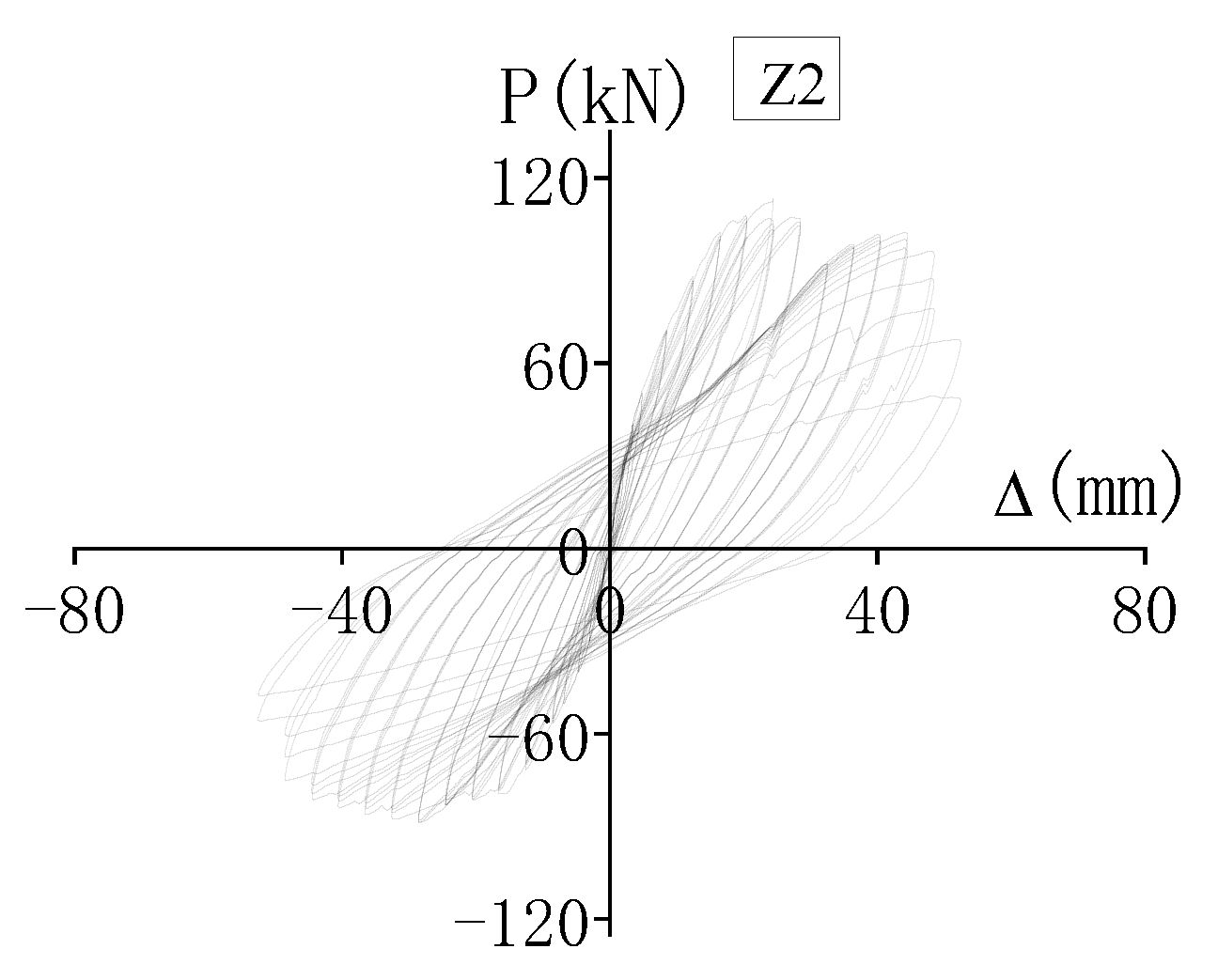 Applsci 12 05611 g012