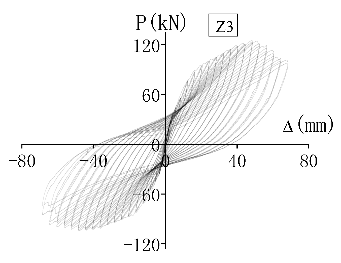 Applsci 12 05611 g013