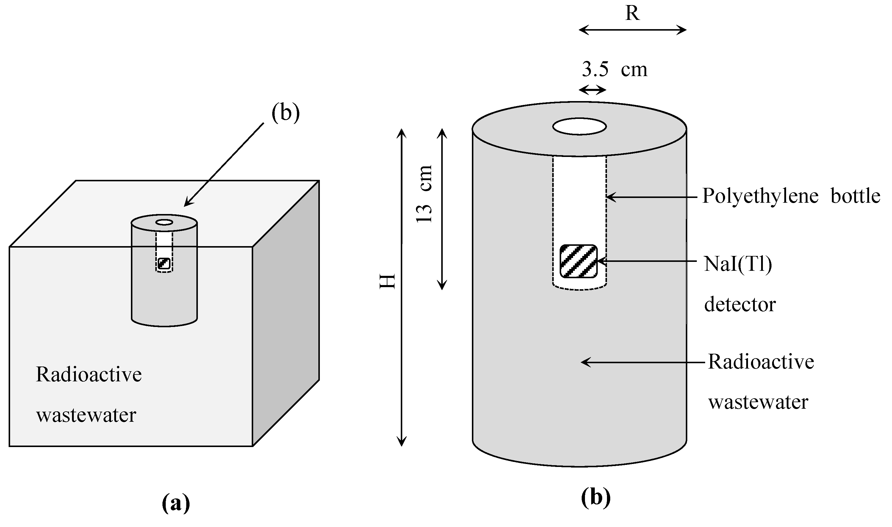 Applsci 12 05613 g001