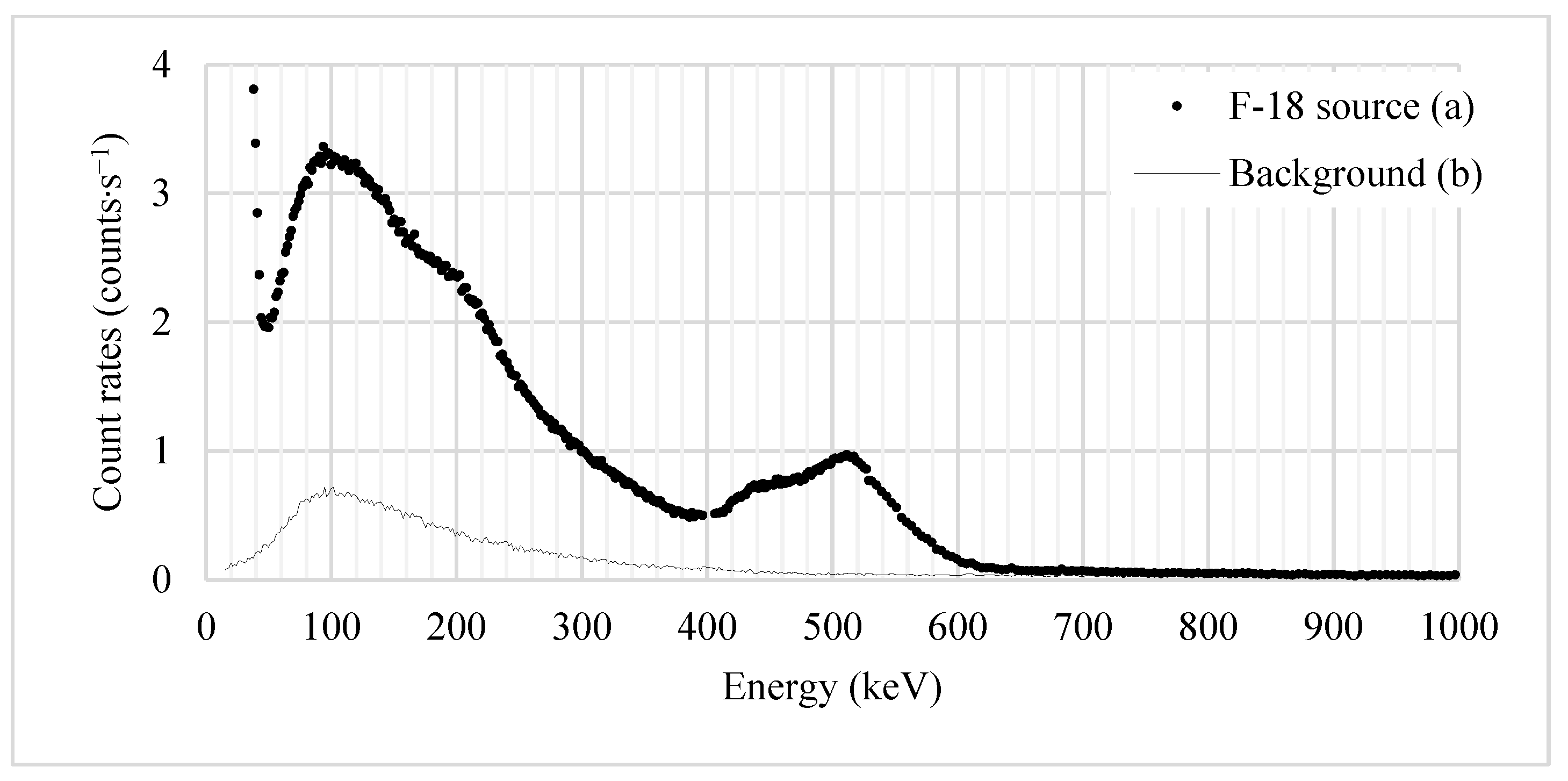 Applsci 12 05613 g002