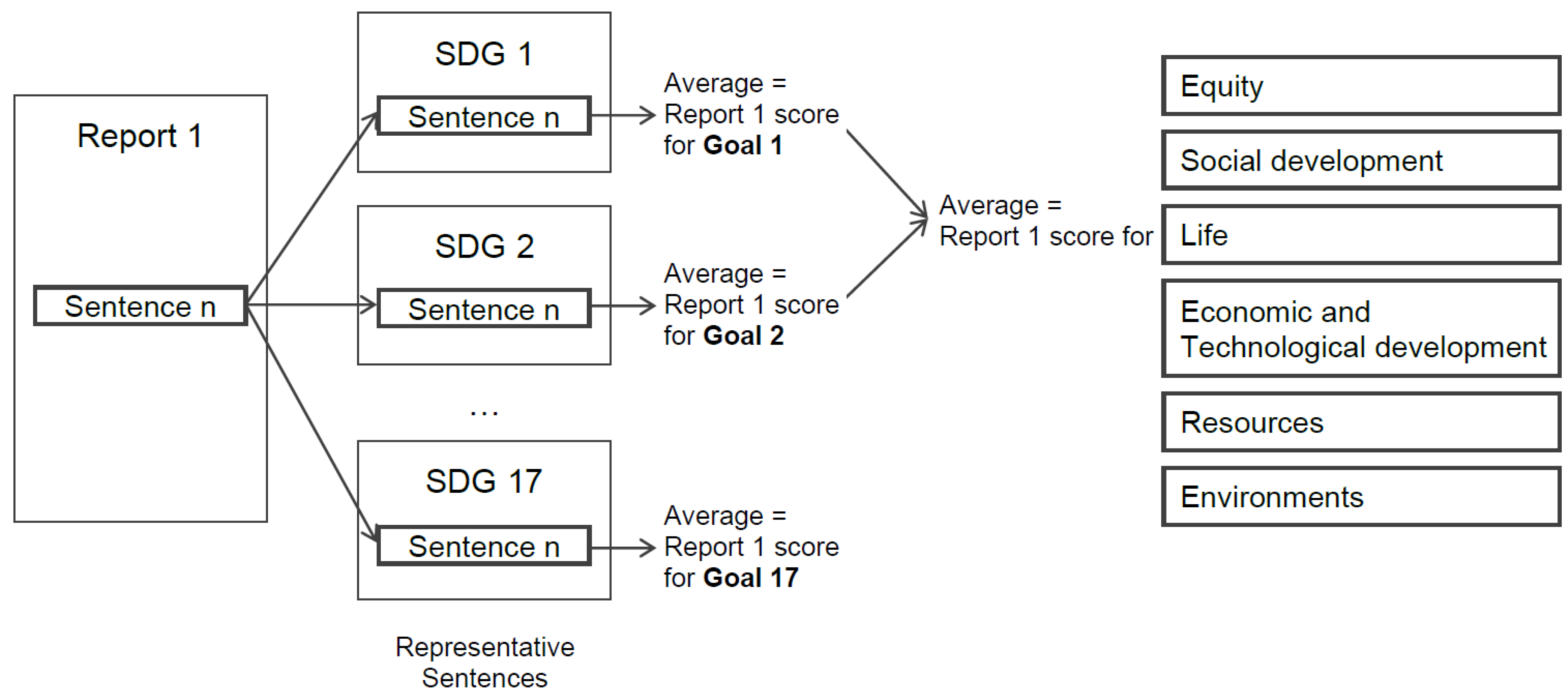 Applsci 12 05614 g002