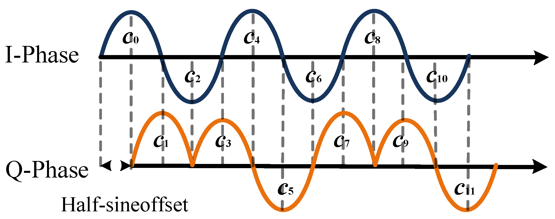 Applsci 12 05616 g002