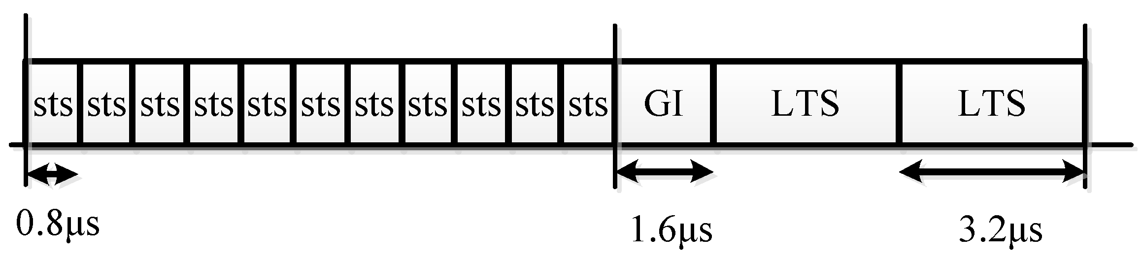 Applsci 12 05616 g003