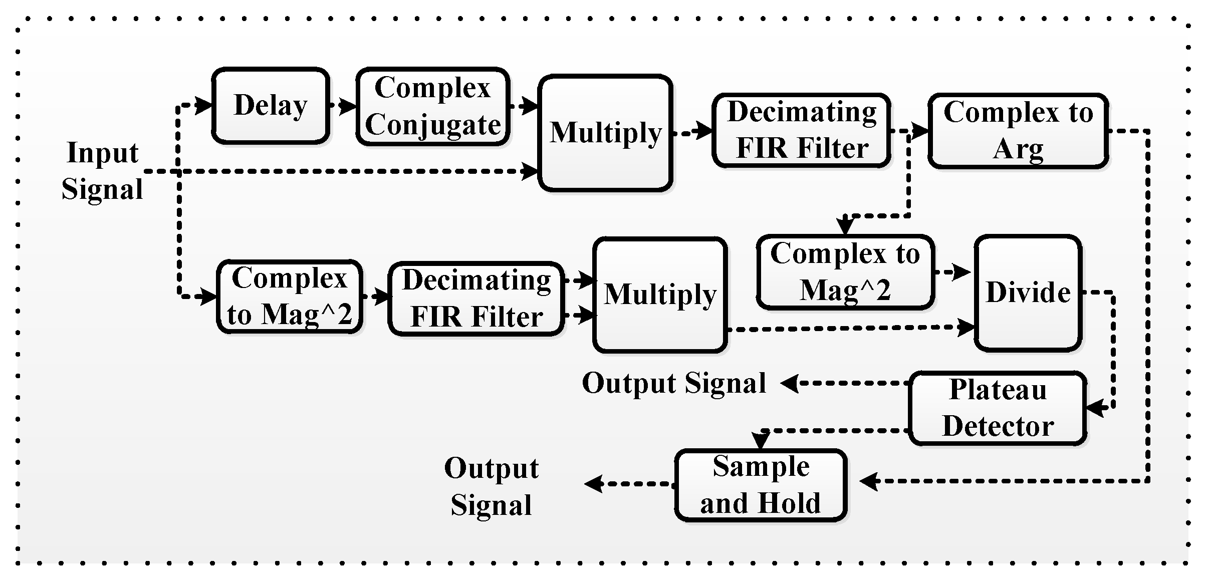 Applsci 12 05616 g004