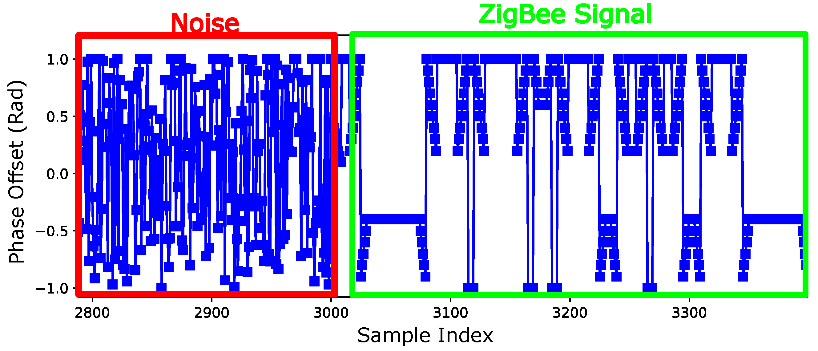 Applsci 12 05616 g005