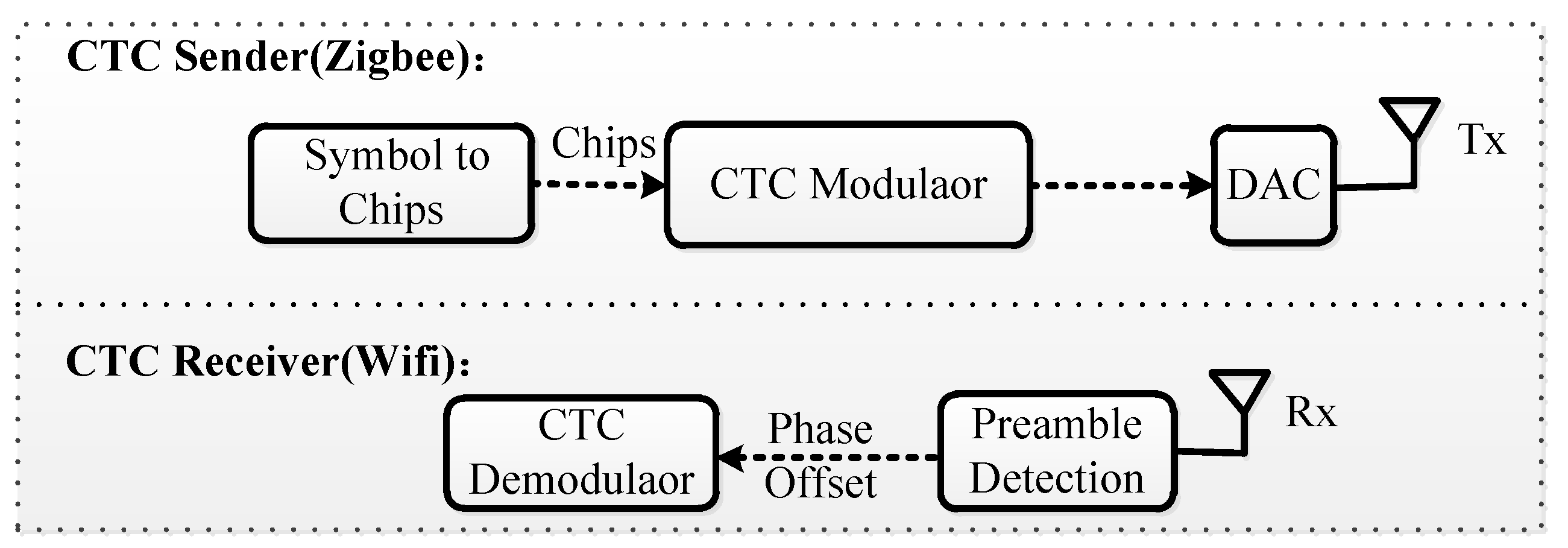 Applsci 12 05616 g008