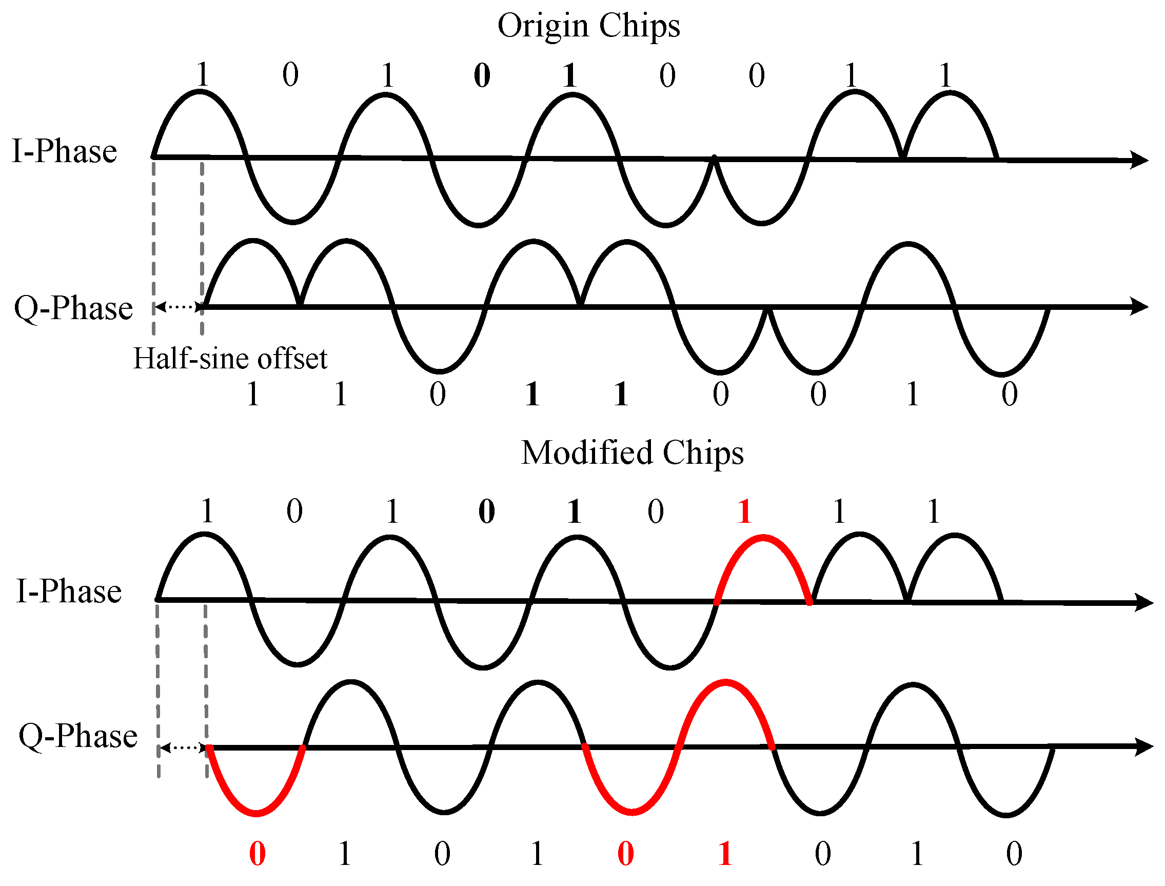 Applsci 12 05616 g009