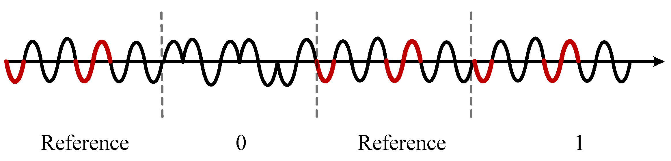 Applsci 12 05616 g010