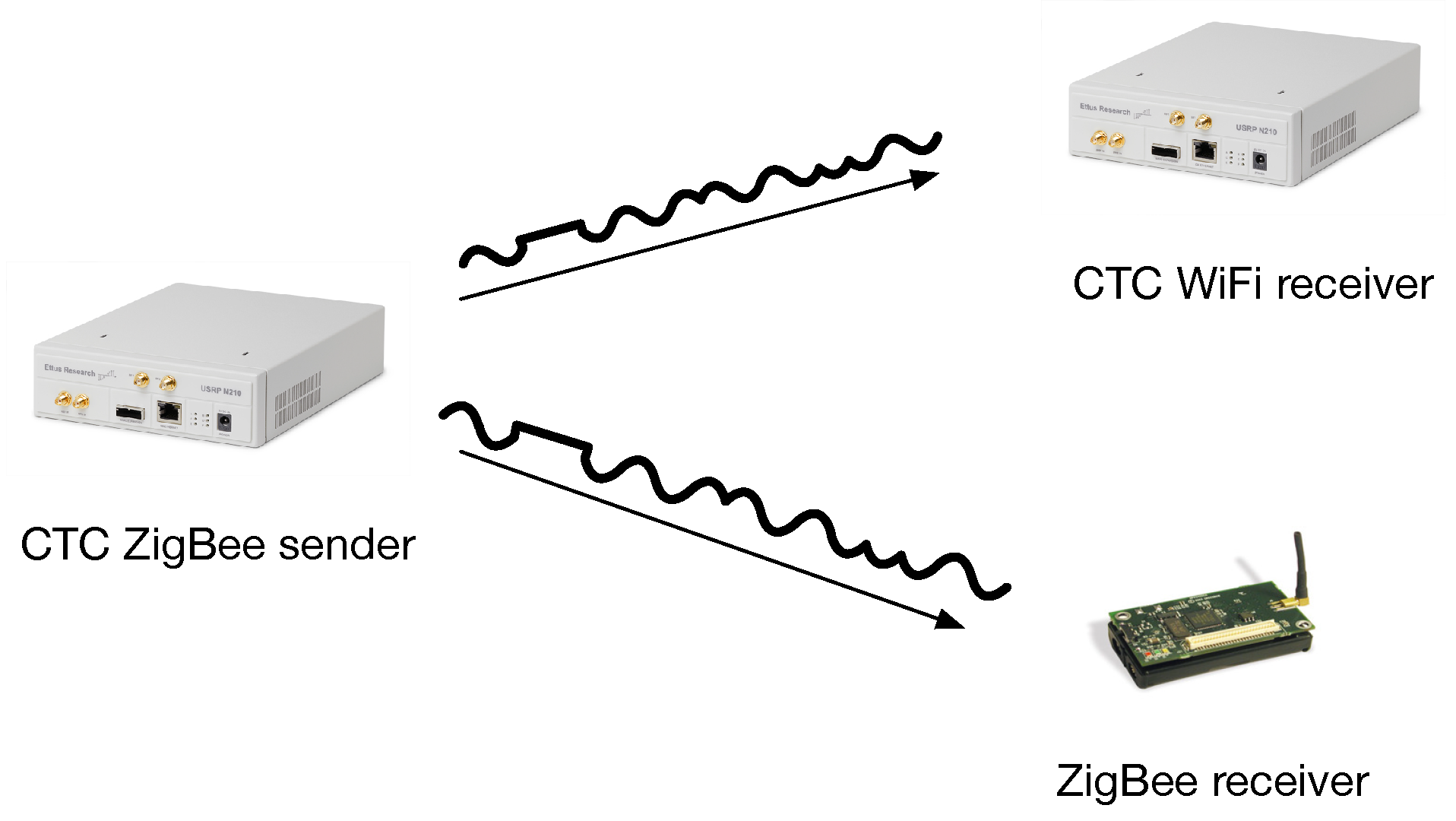 Applsci 12 05616 g011