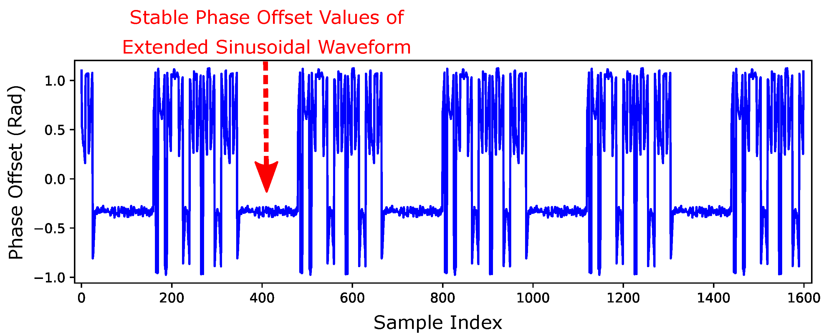 Applsci 12 05616 g012